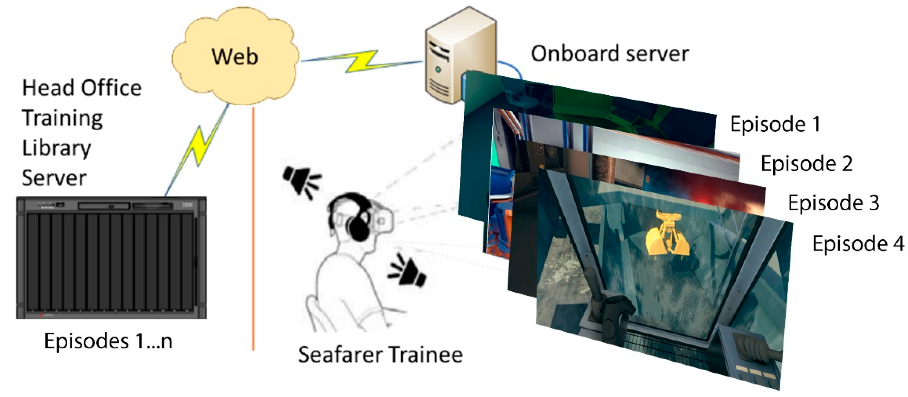 Futureinternet 12 00080 g007