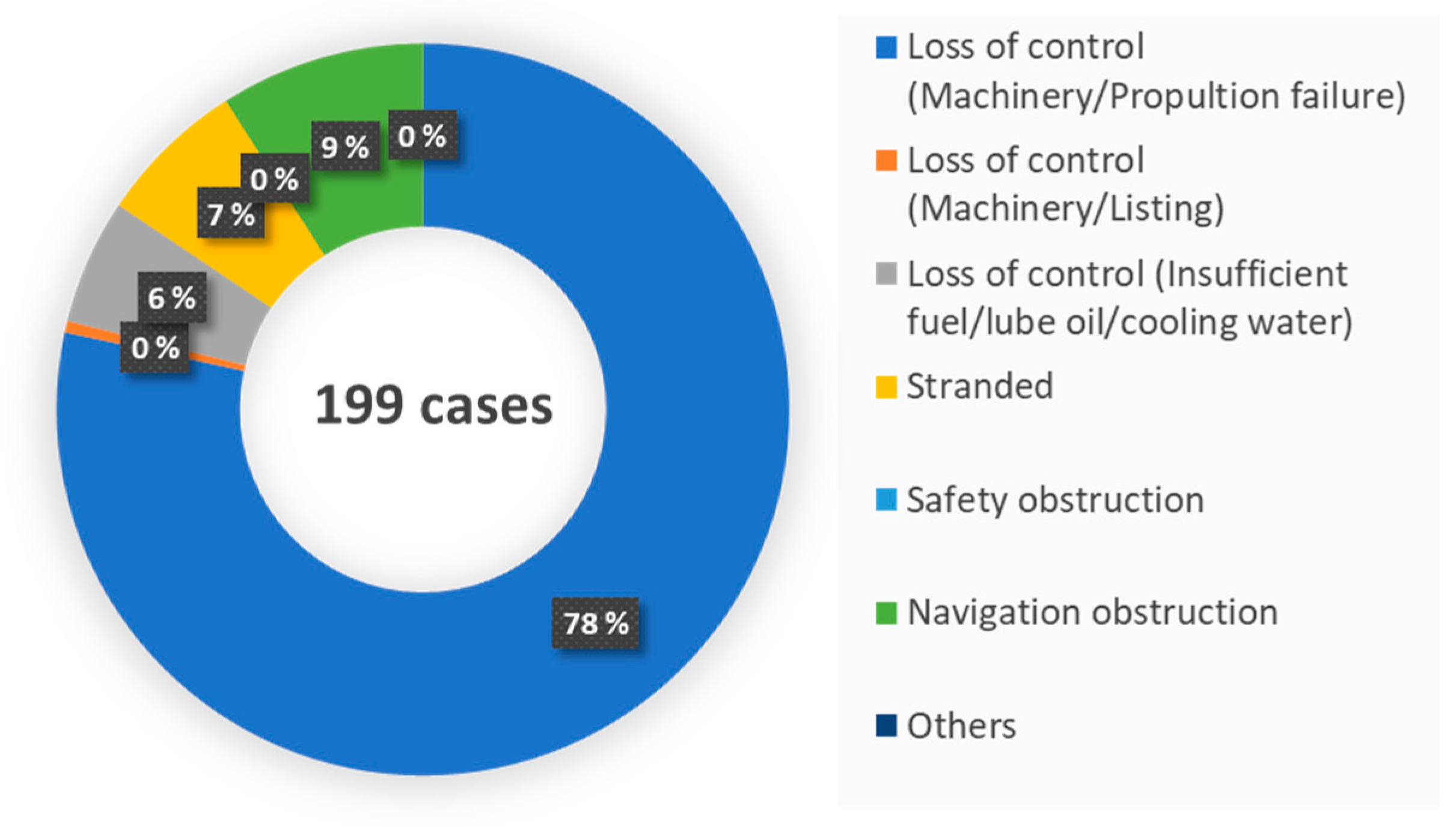 Futureinternet 12 00080 g009