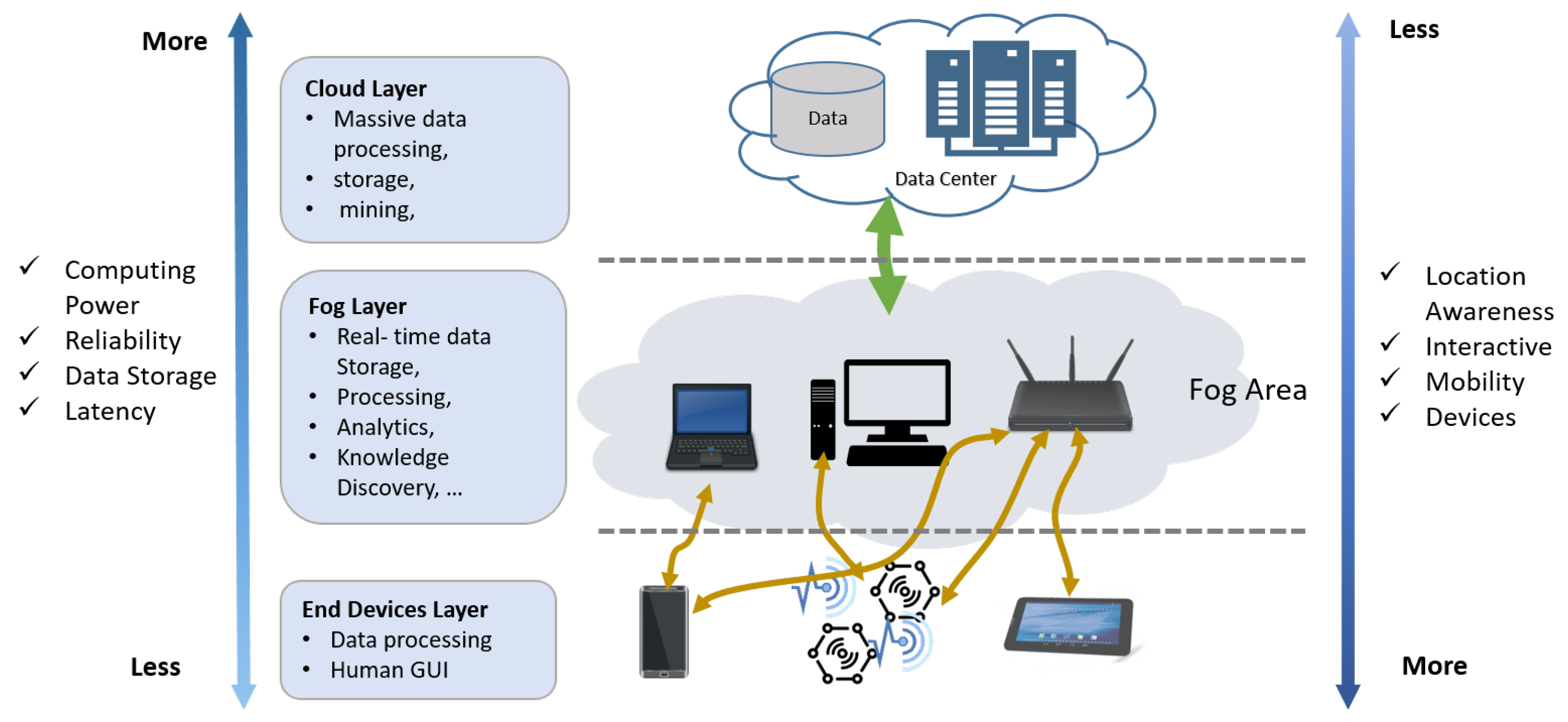 Futureinternet 12 00089 g001