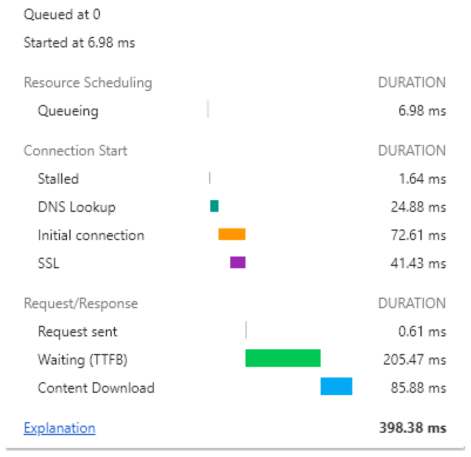 Futureinternet 12 00092 g005