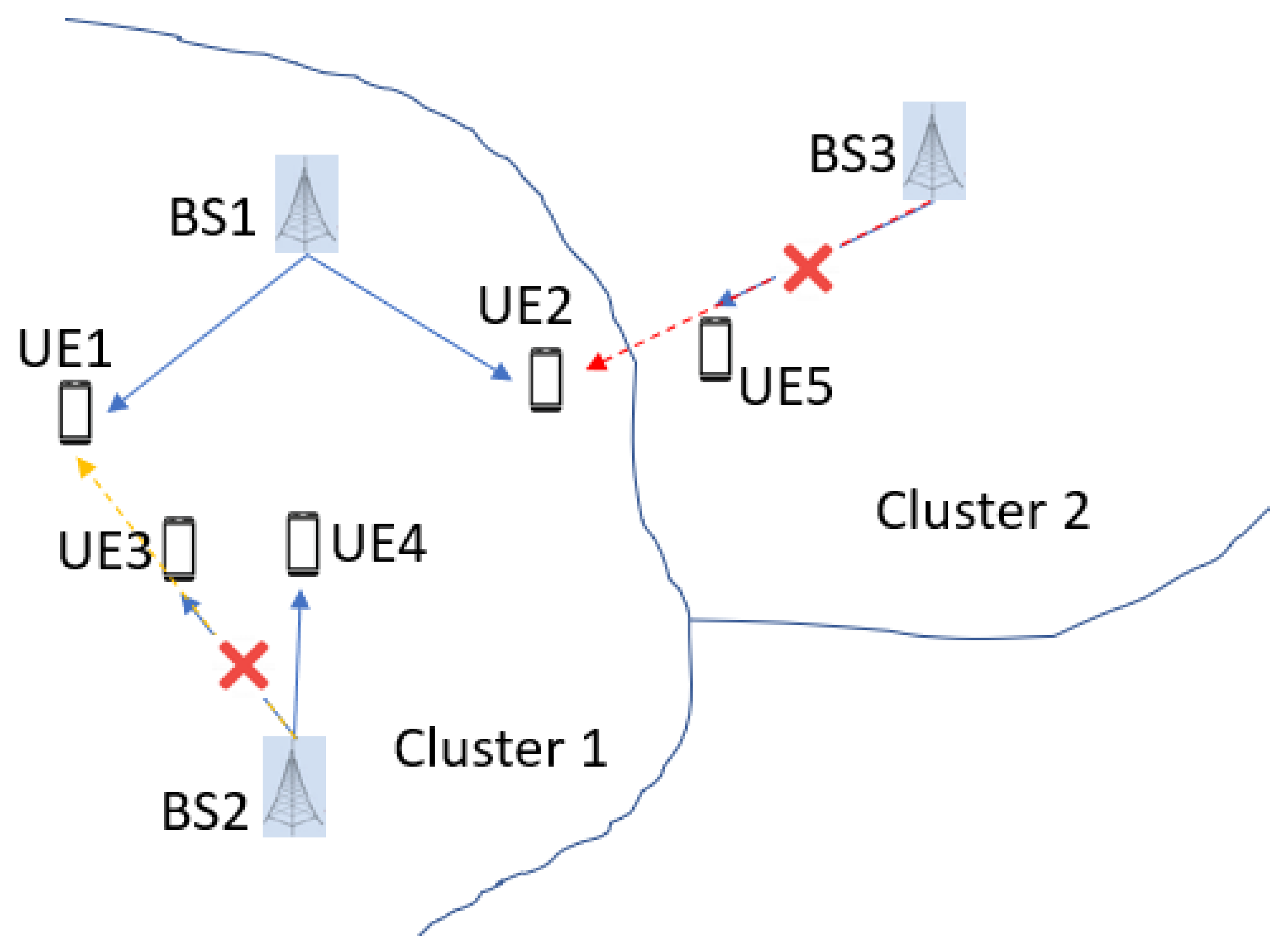 Futureinternet 12 00099 g004