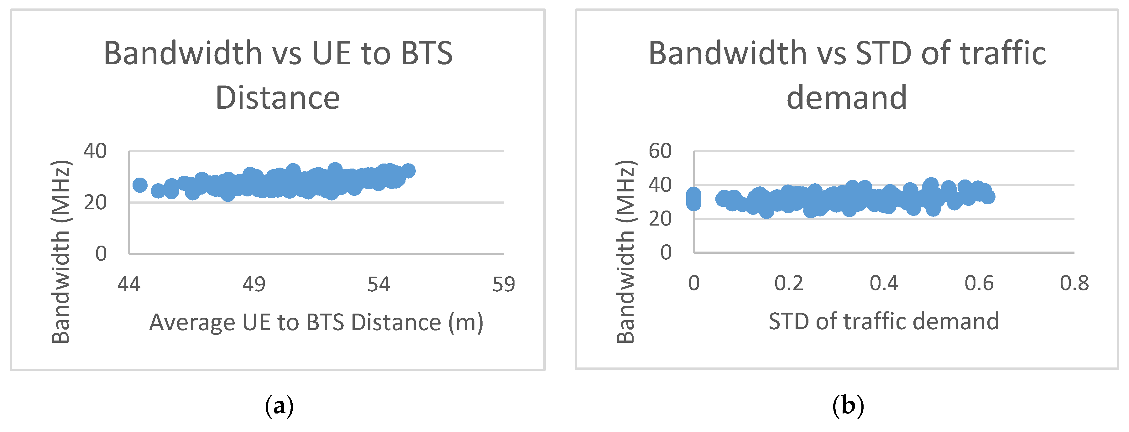 Futureinternet 12 00099 g009