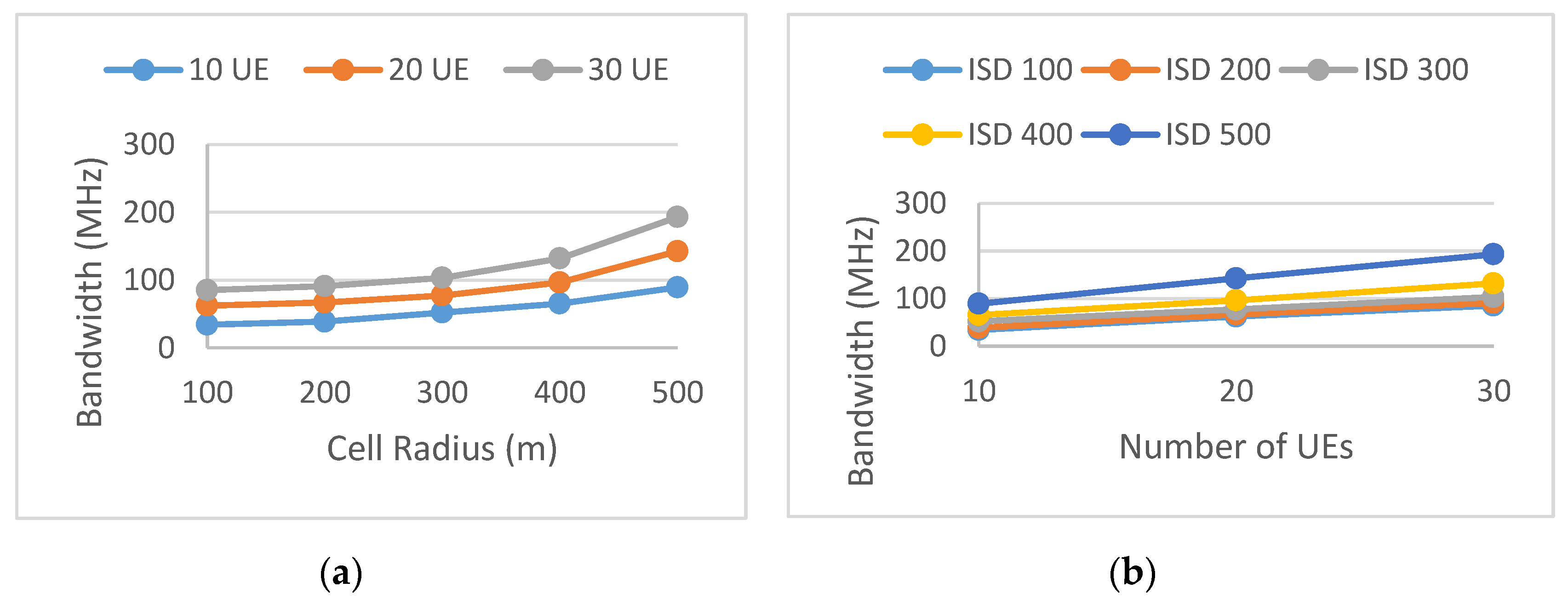 Futureinternet 12 00099 g011