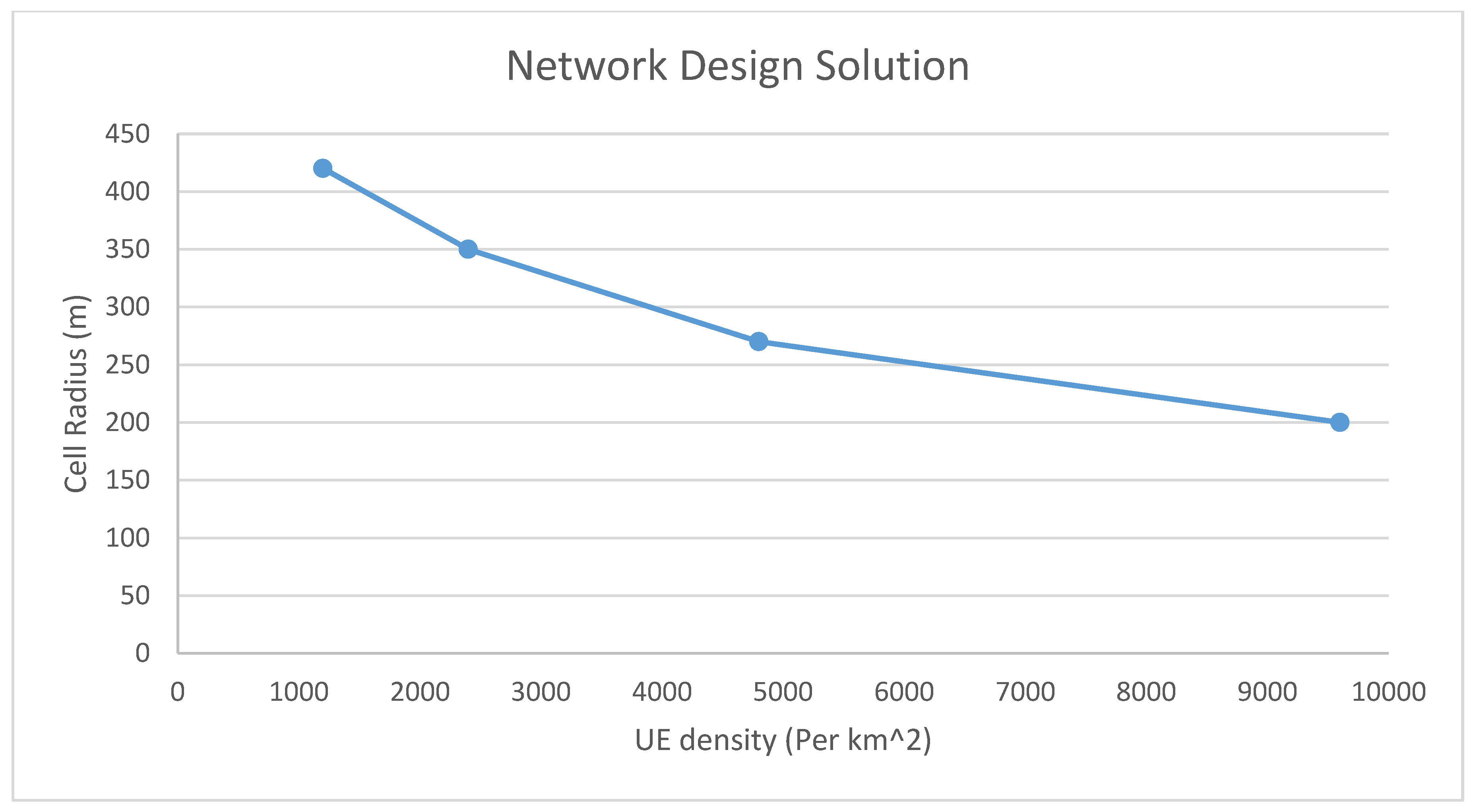 Futureinternet 12 00099 g013