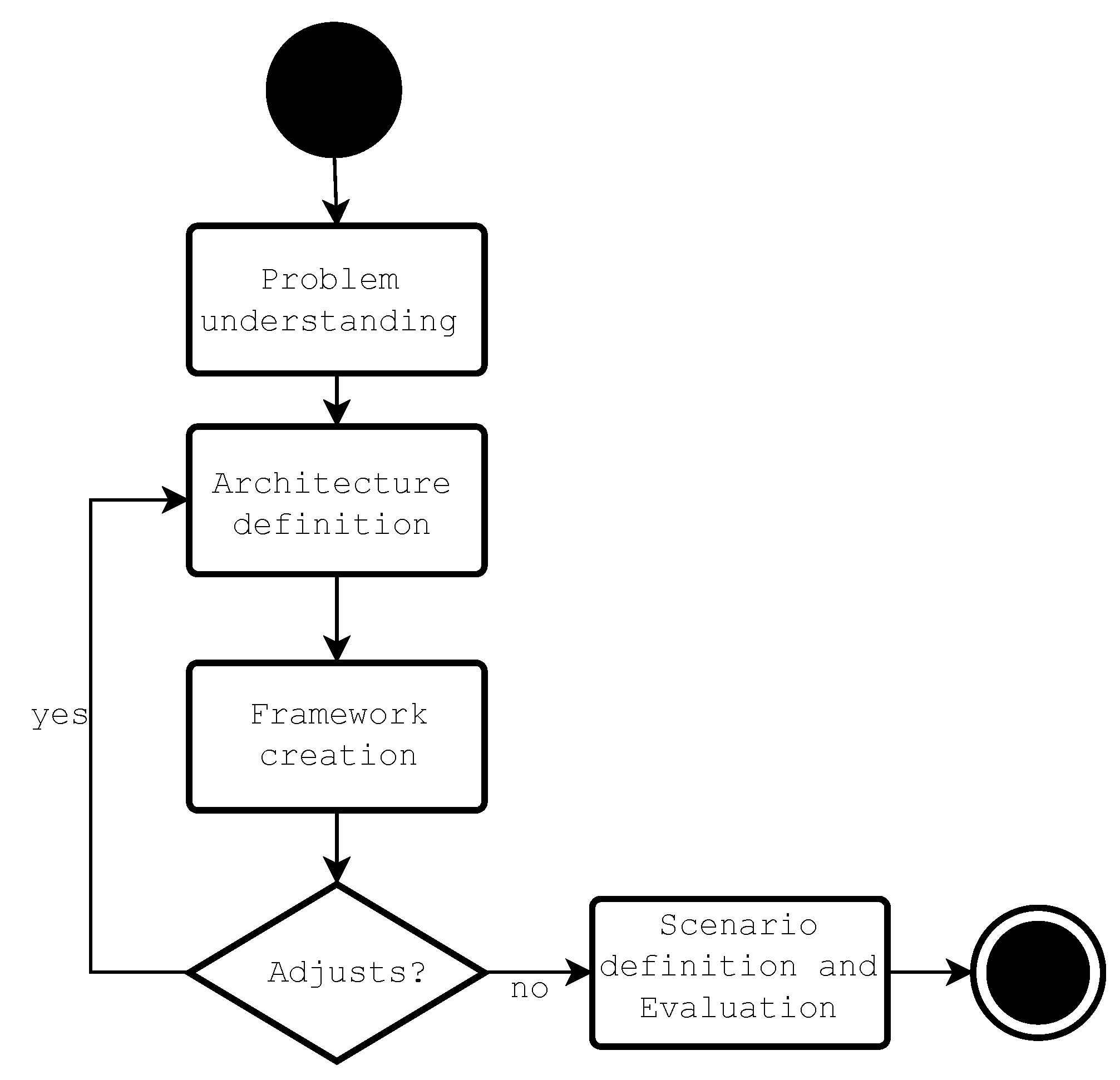 Futureinternet 12 00114 g008