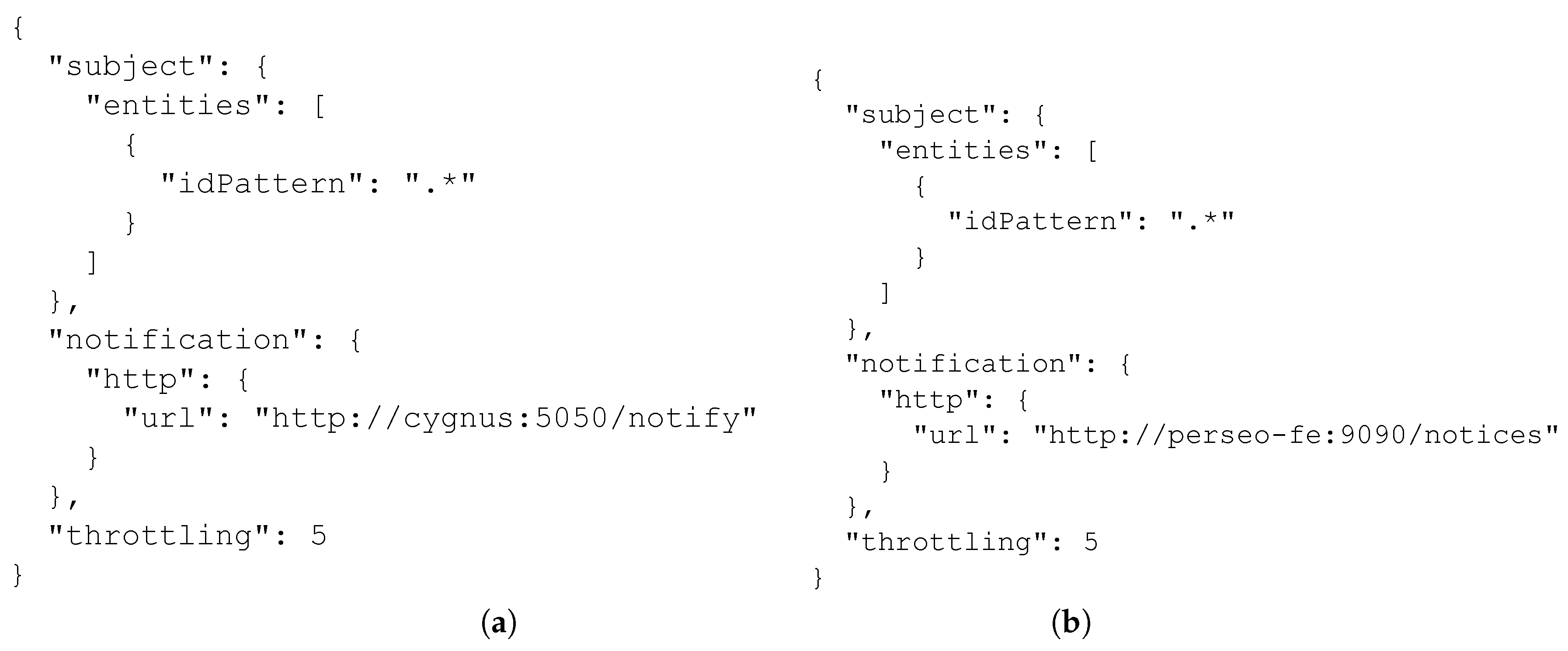 Futureinternet 12 00114 g010