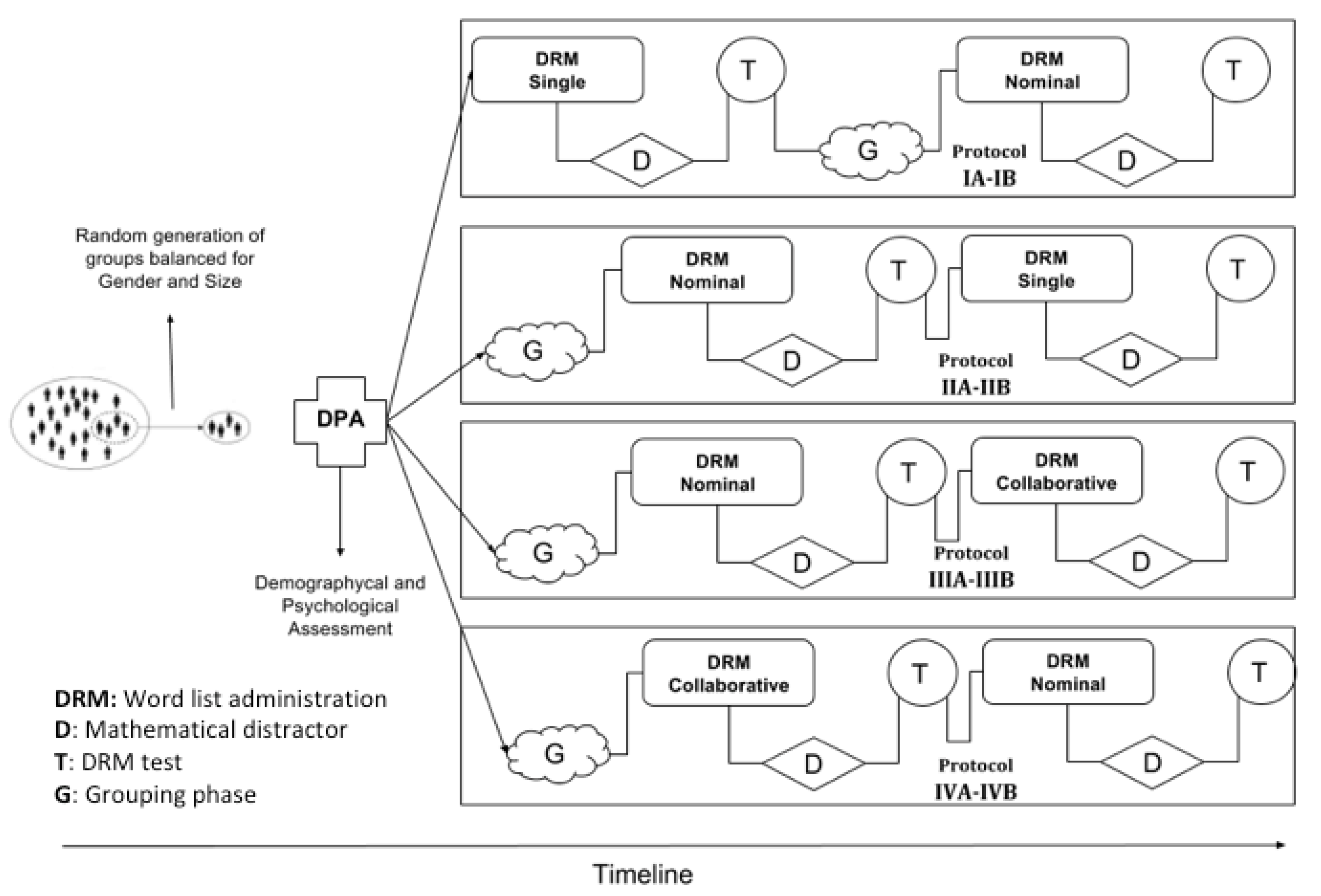 Futureinternet 12 00118 g001