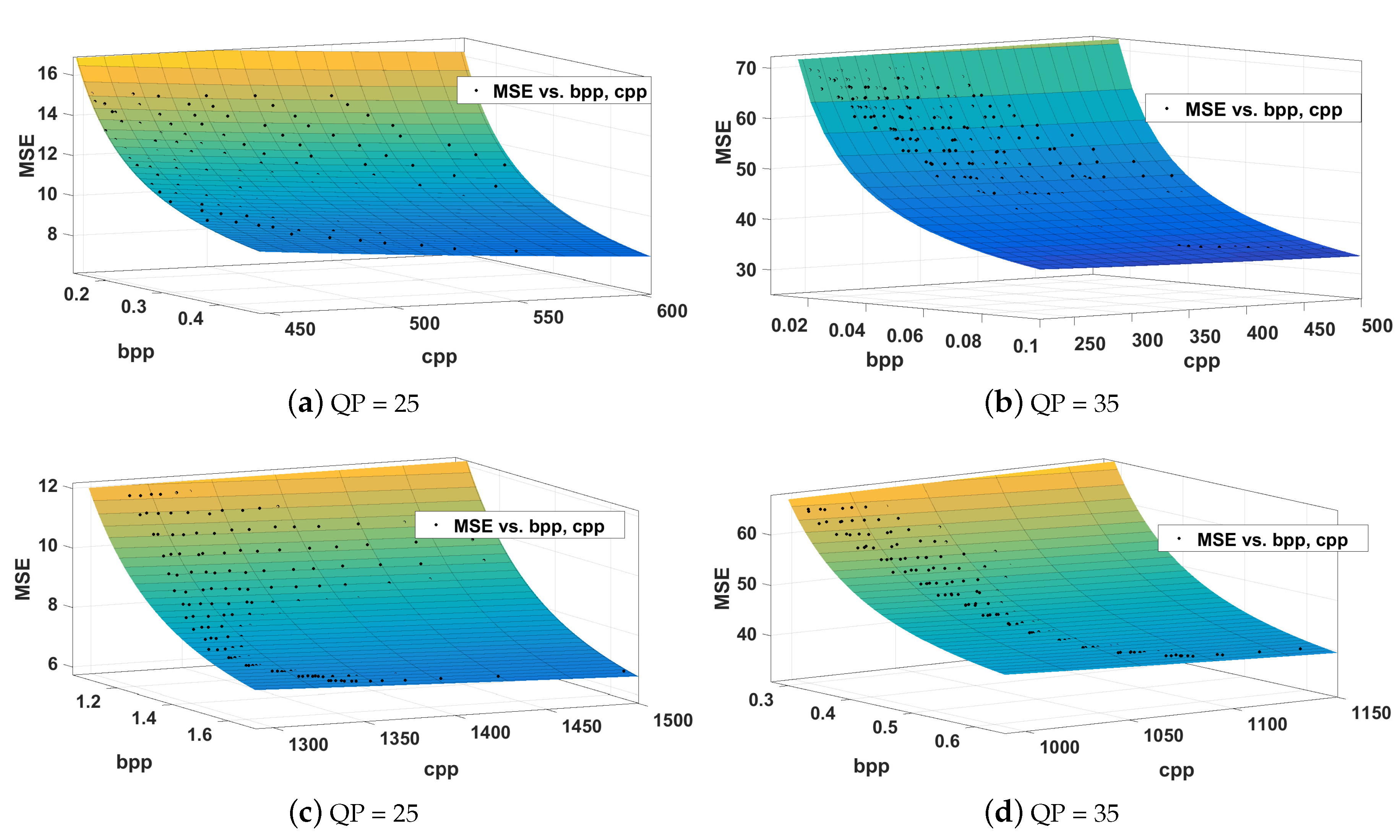 Futureinternet 12 00120 g001 Futureinternet 12 00120 g001