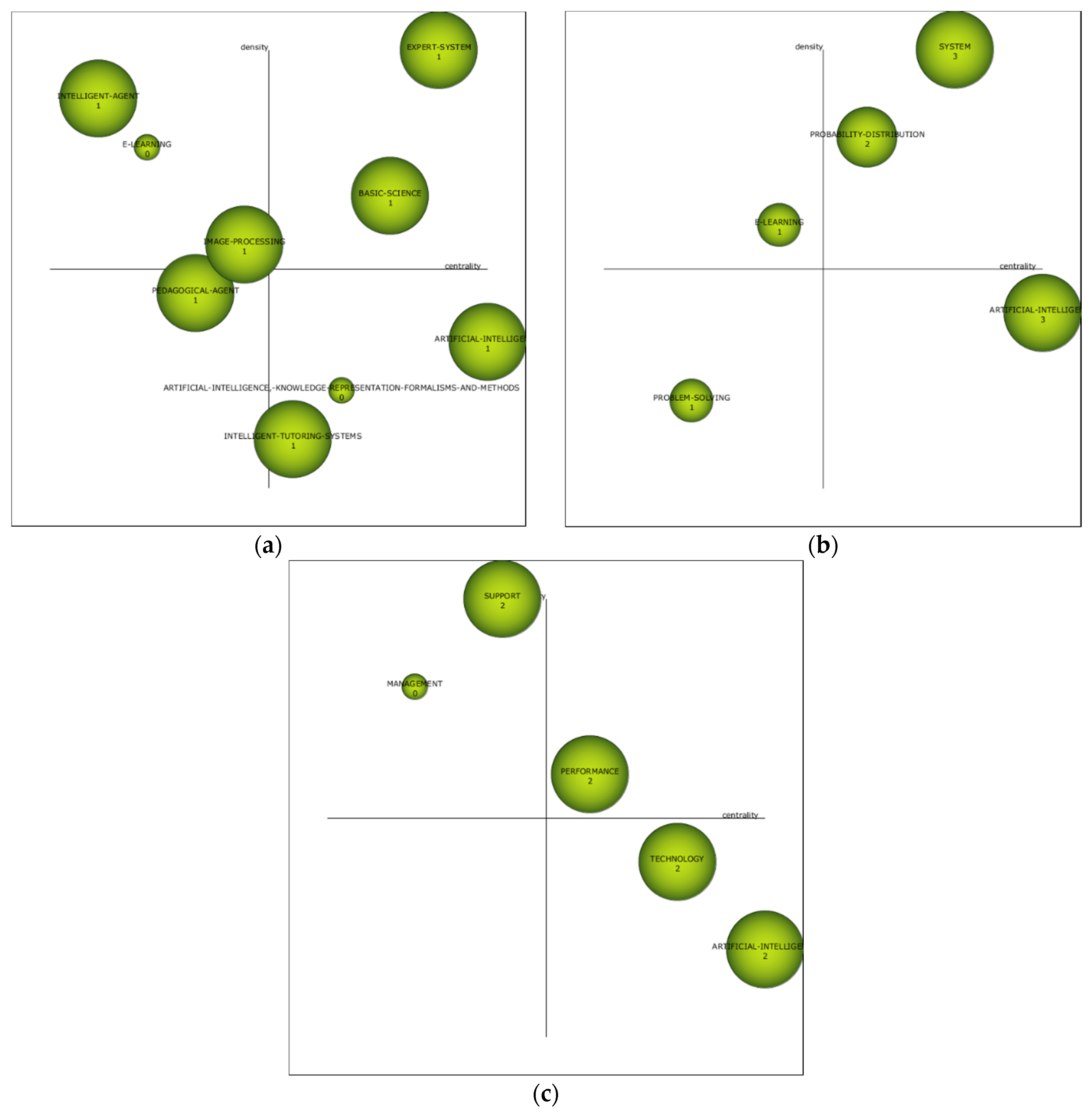 Futureinternet 12 00124 g004