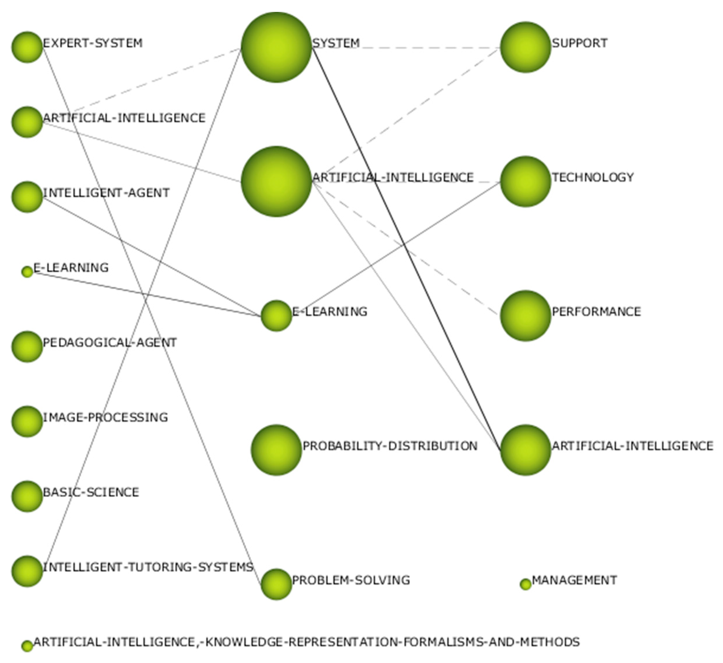 Futureinternet 12 00124 g005