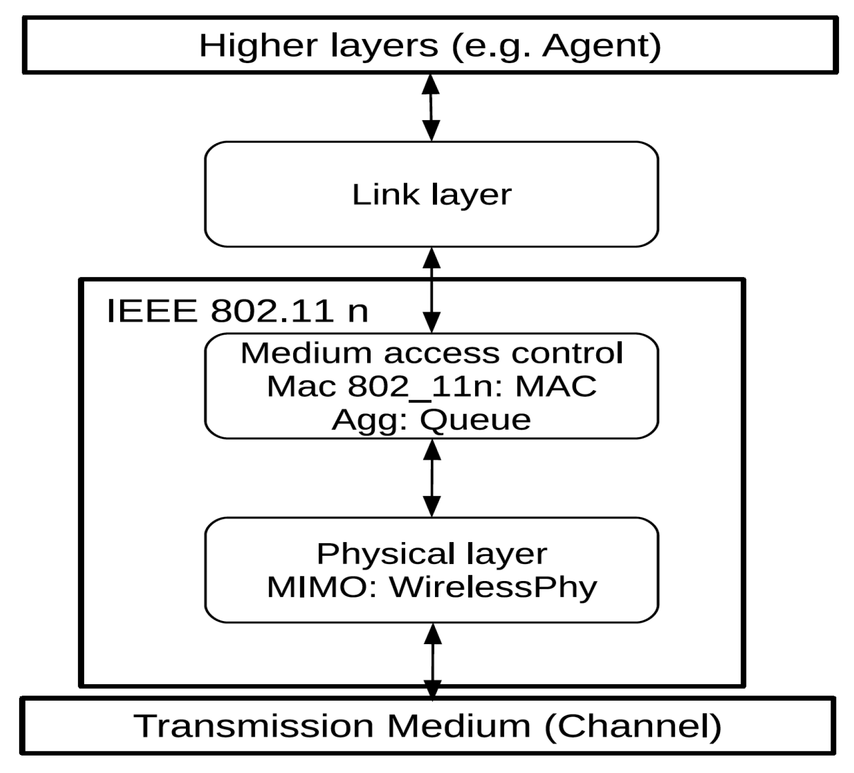 Futureinternet 12 00127 g001 Futureinternet 12 00127 g001