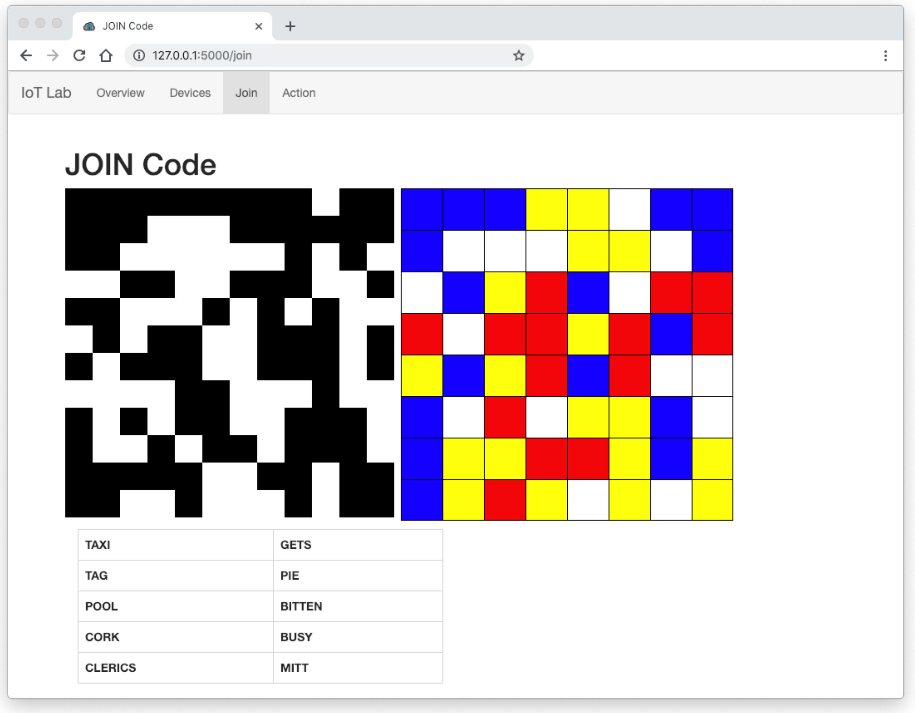 Futureinternet 12 00138 g004