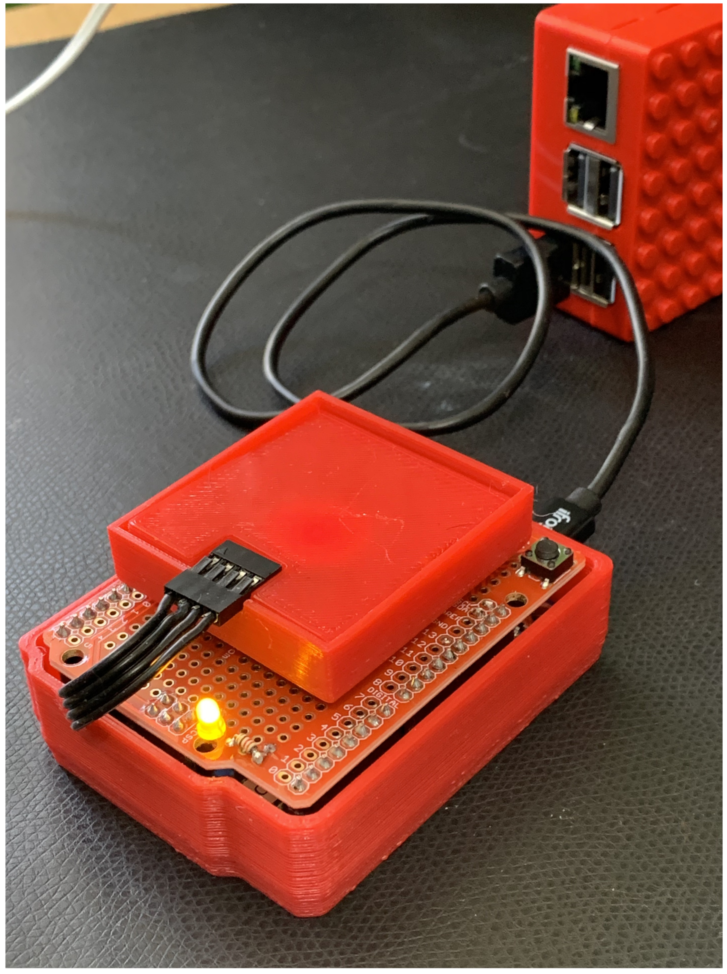 Futureinternet 12 00138 g007