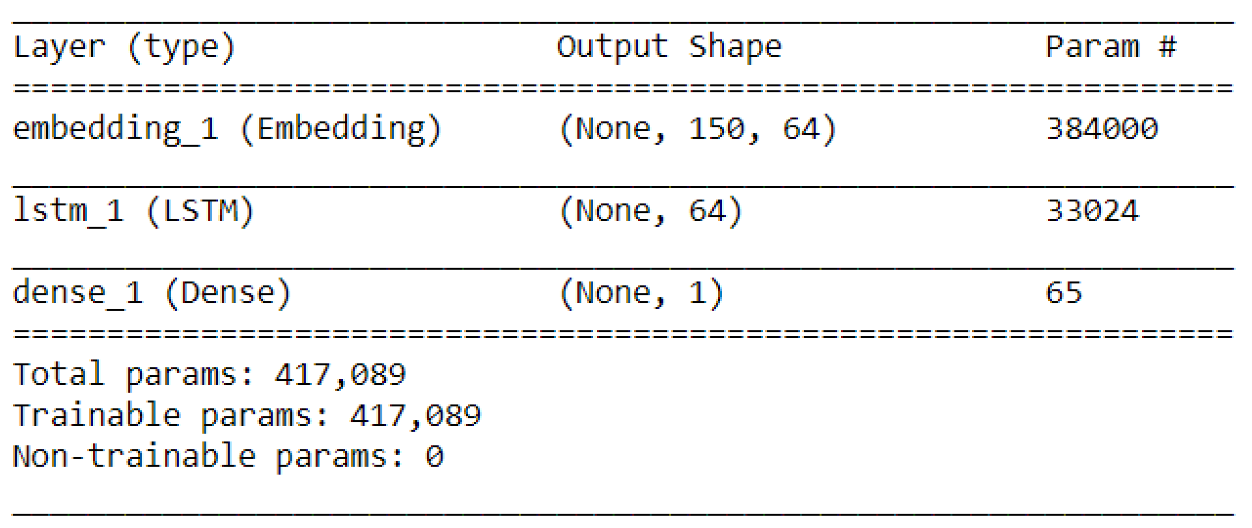 Futureinternet 12 00156 g006