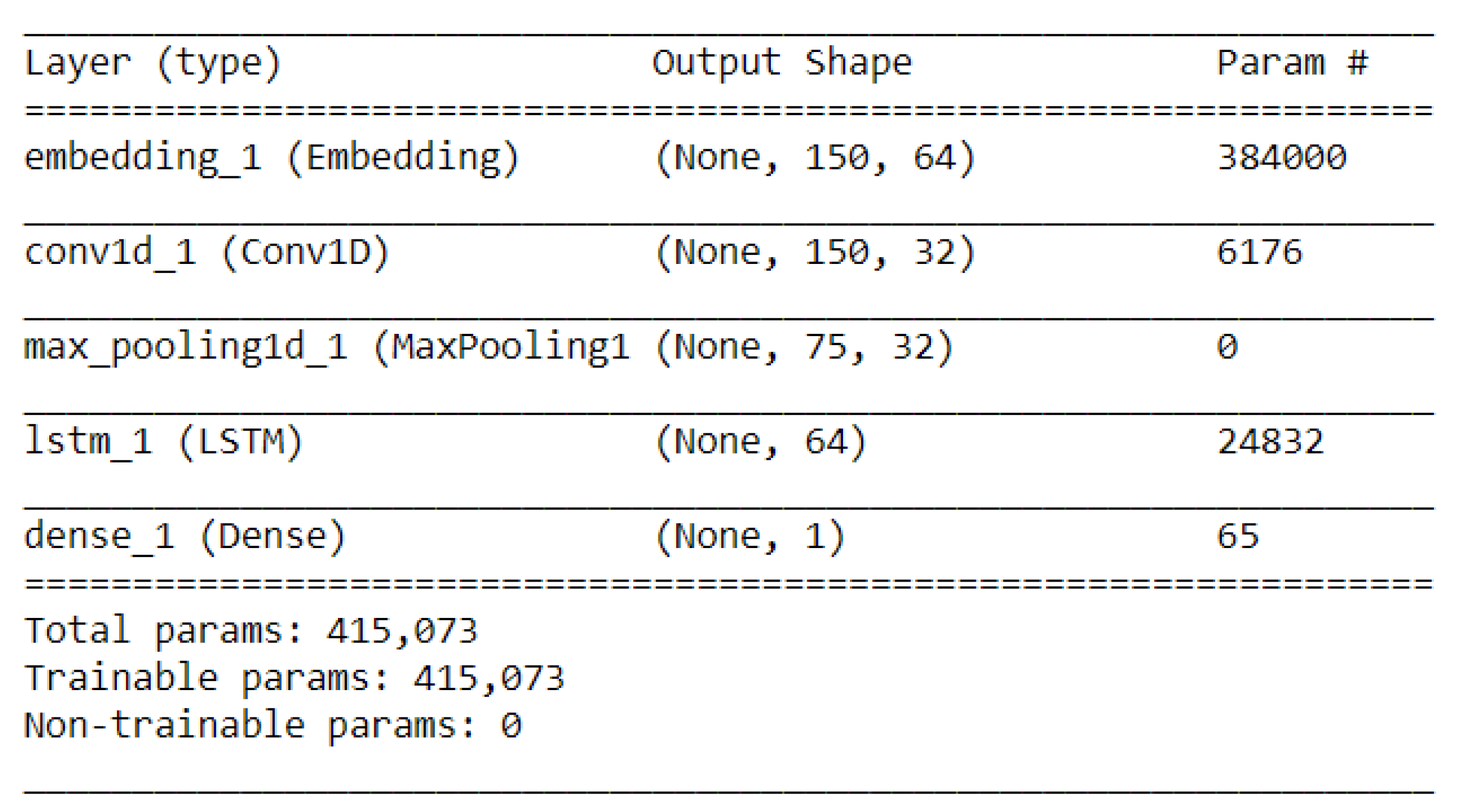 Futureinternet 12 00156 g007
