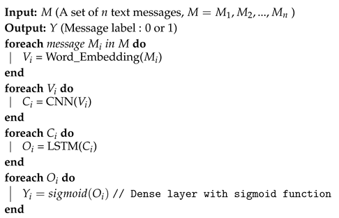 Futureinternet 12 00156 i001 Futureinternet 12 00156 i001