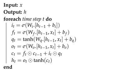 Futureinternet 12 00156 i003 Futureinternet 12 00156 i003