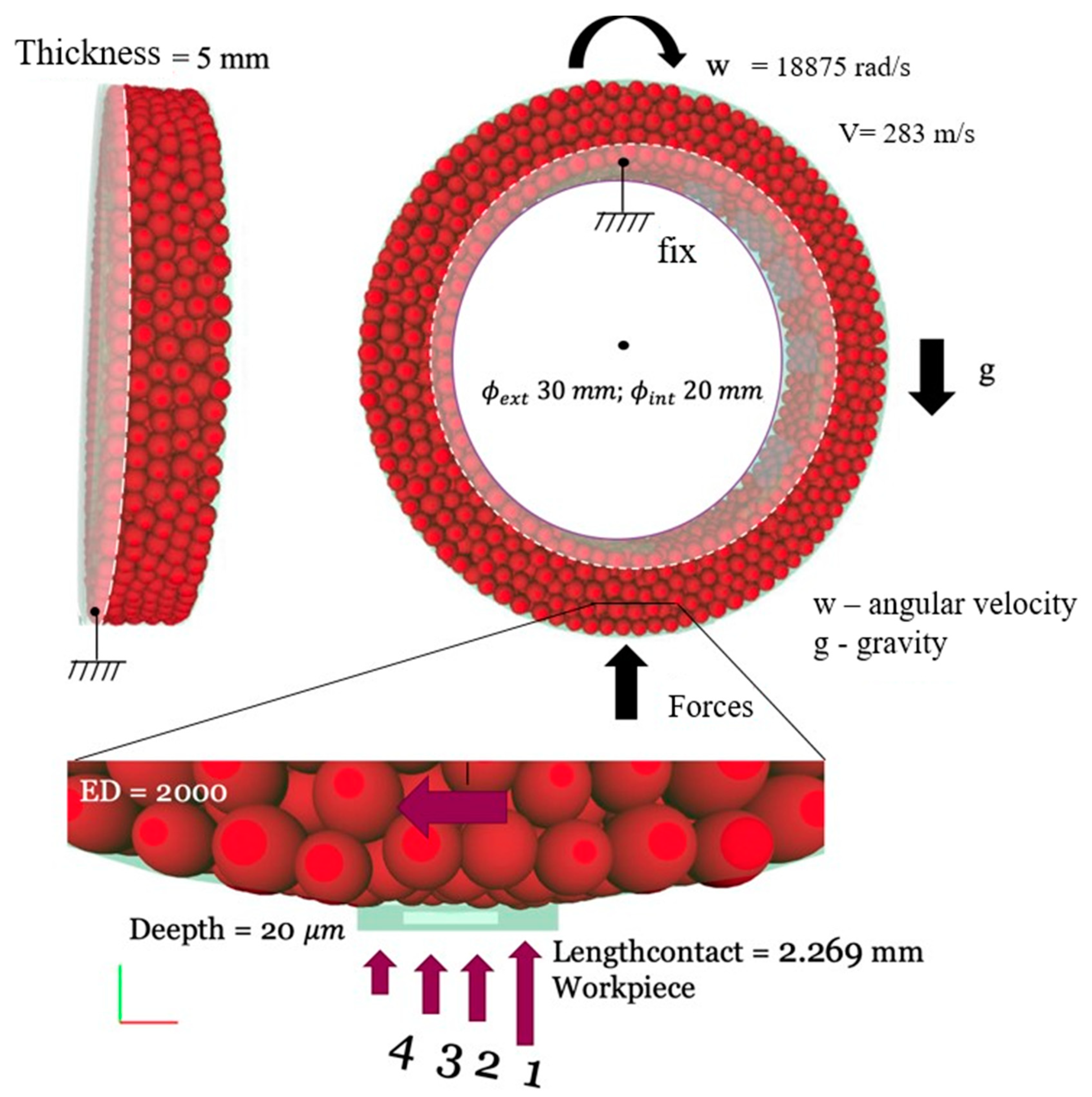 Futureinternet 12 00159 g002