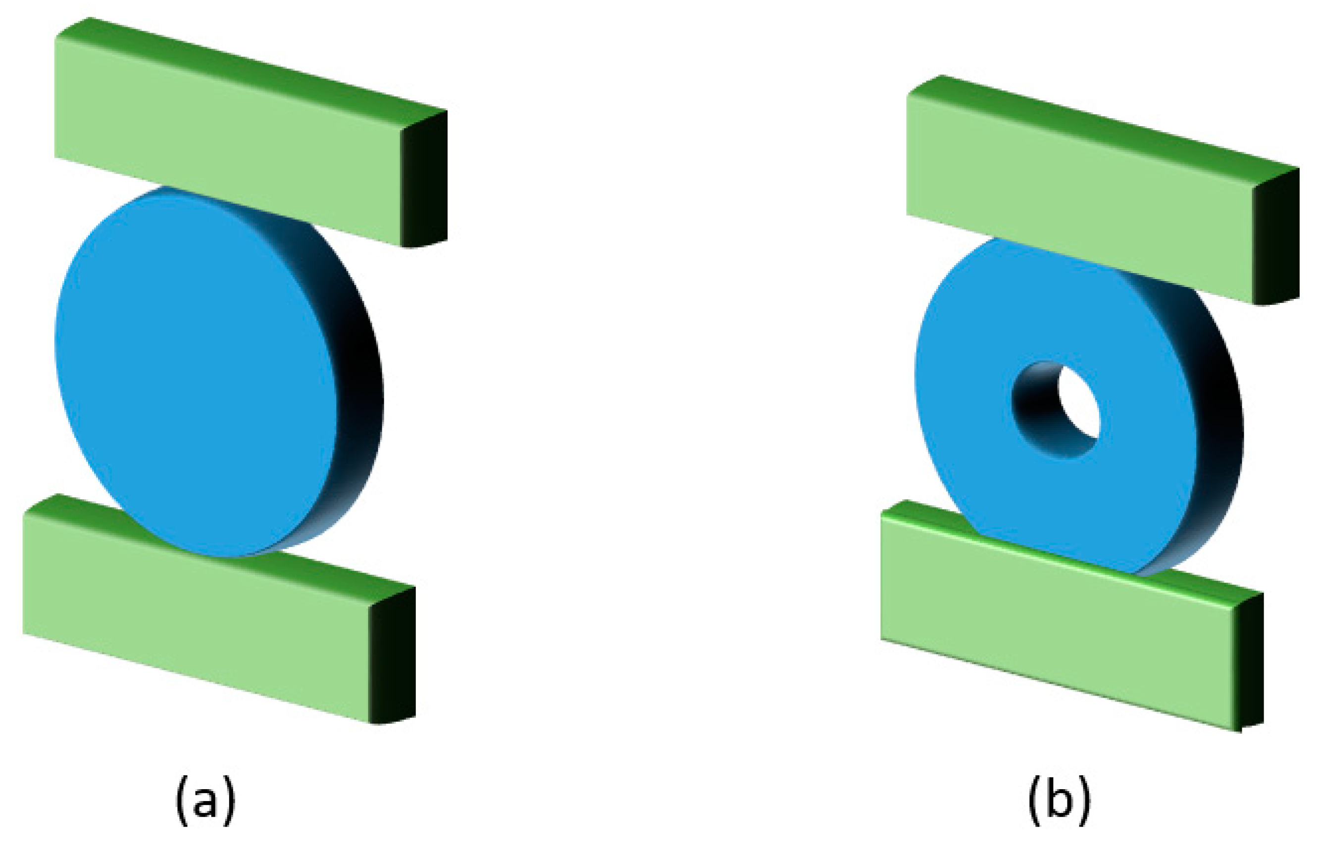 Futureinternet 12 00159 g003