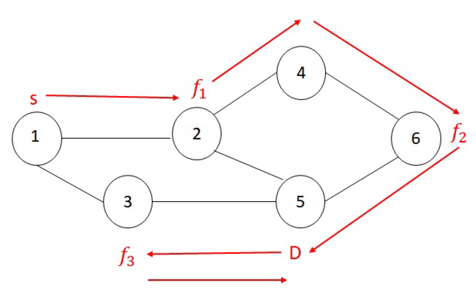 Futureinternet 12 00161 g001