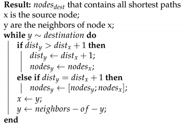 Futureinternet 12 00161 i001 Futureinternet 12 00161 i001
