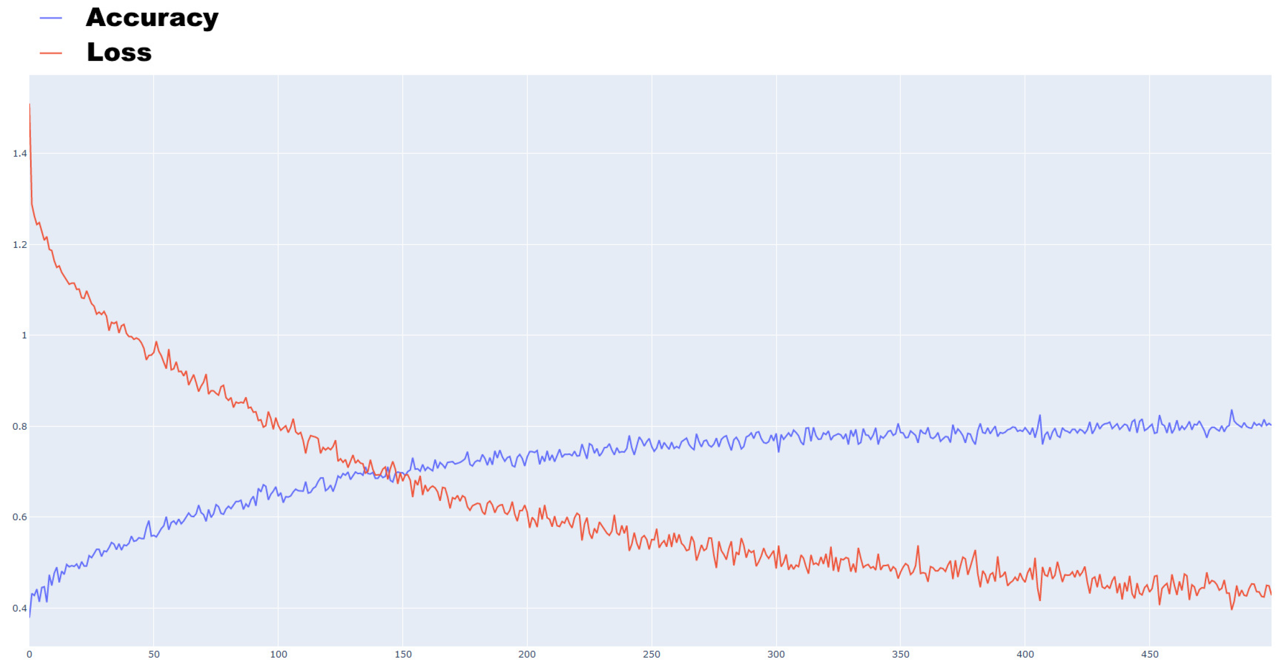 Futureinternet 12 00165 g003