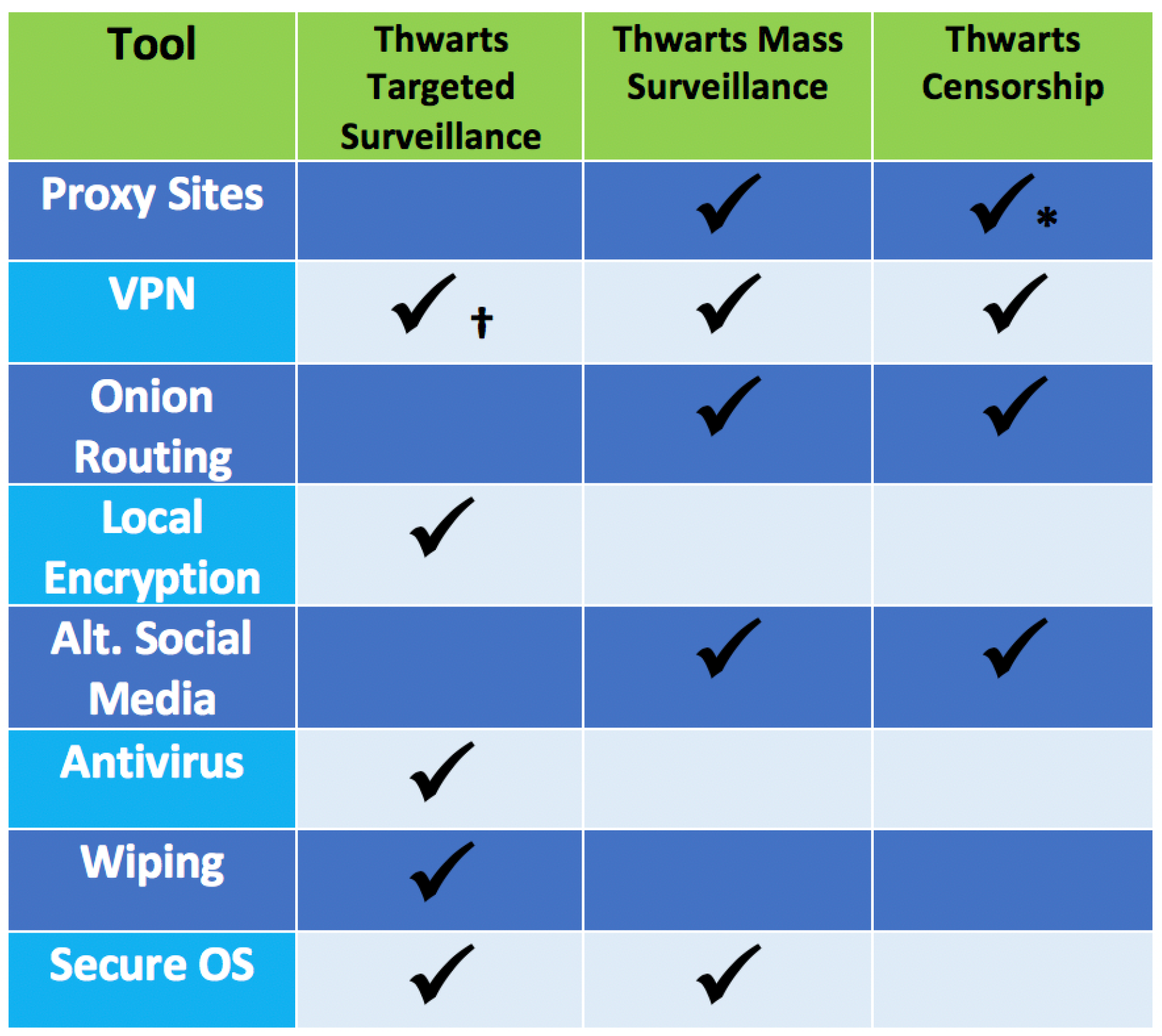 Futureinternet 12 00166 g002