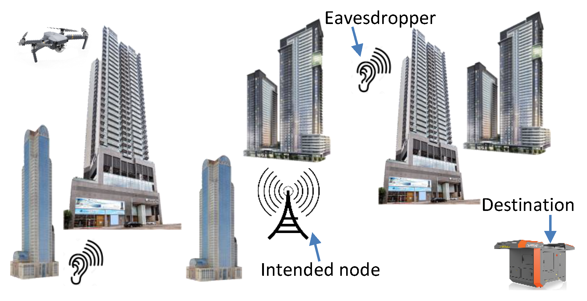 Futureinternet 12 00170 g001 Futureinternet 12 00170 g001