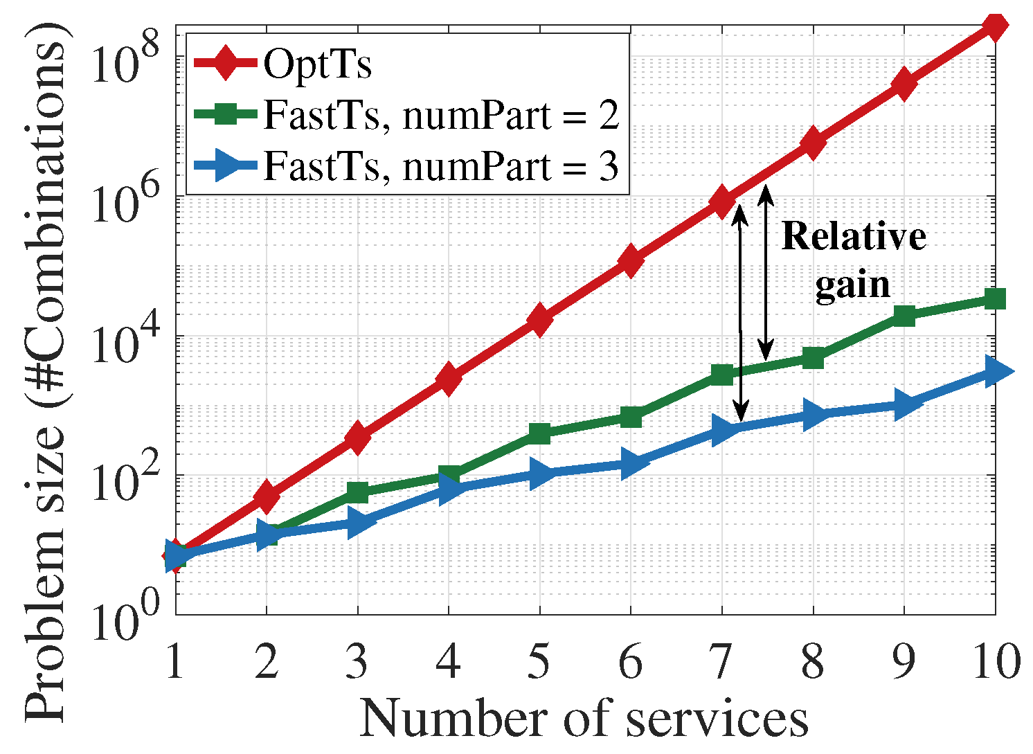 Futureinternet 12 00171 g010 Futureinternet 12 00171 g010