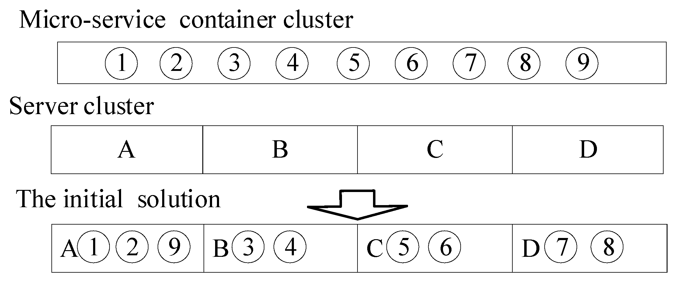 Futureinternet 12 00172 g003 Futureinternet 12 00172 g003