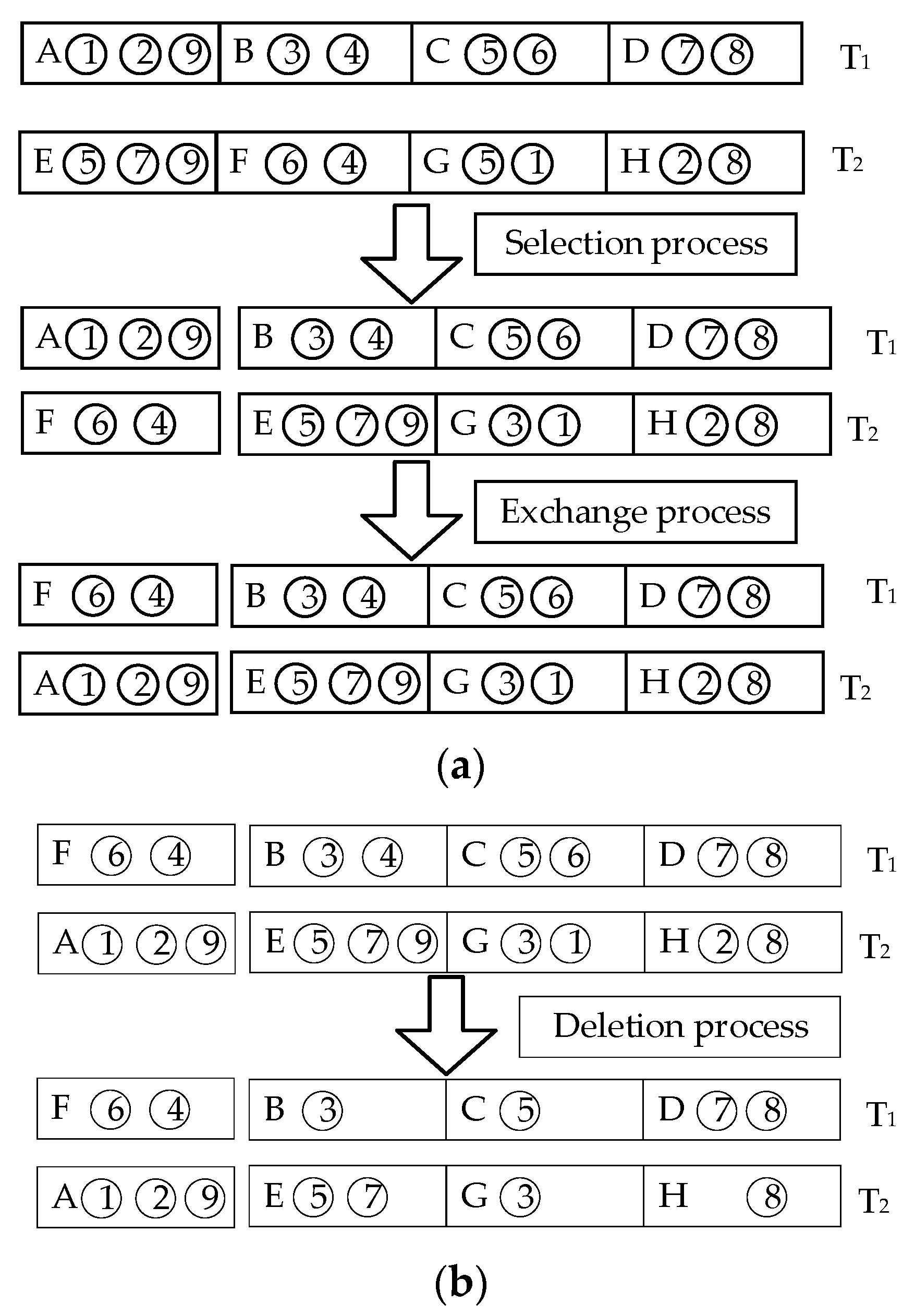 Futureinternet 12 00172 g004a Futureinternet 12 00172 g004a