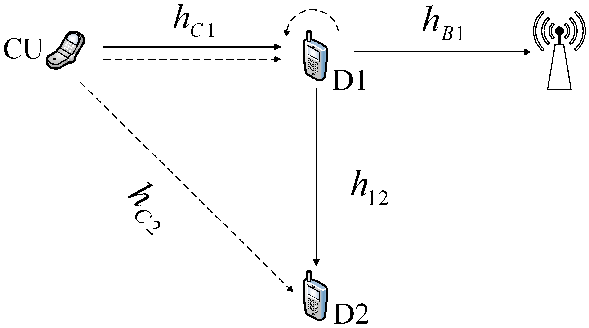 Futureinternet 12 00175 g001