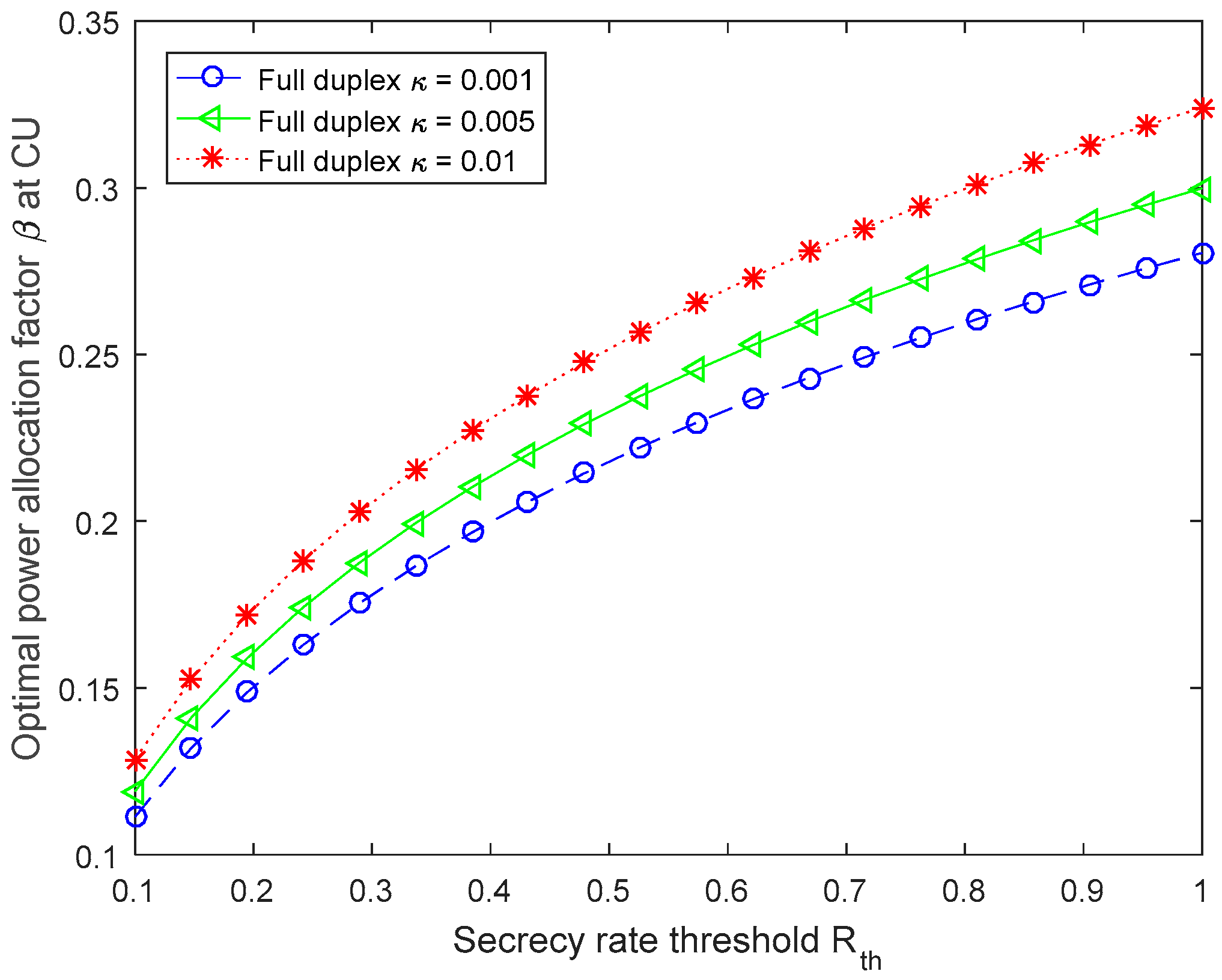 Futureinternet 12 00175 g002