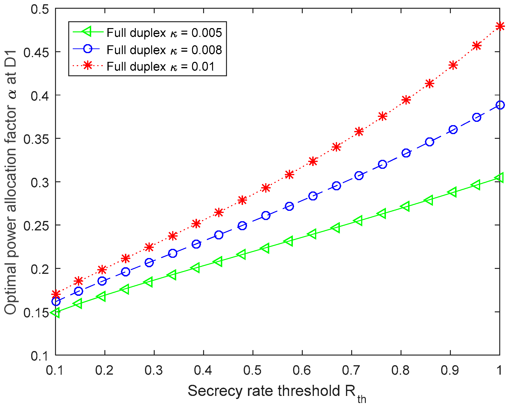 Futureinternet 12 00175 g003