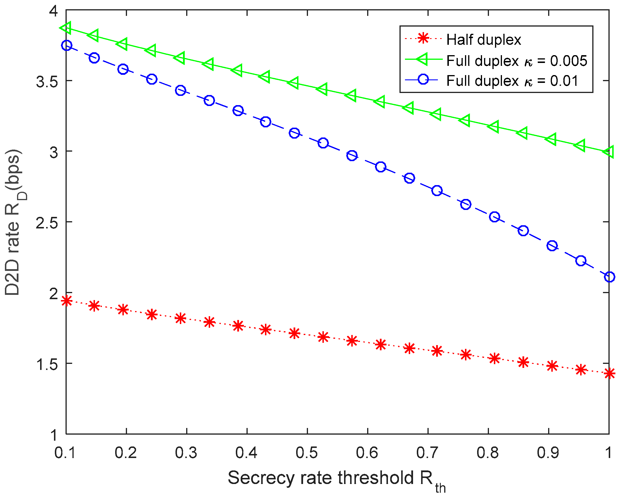 Futureinternet 12 00175 g004