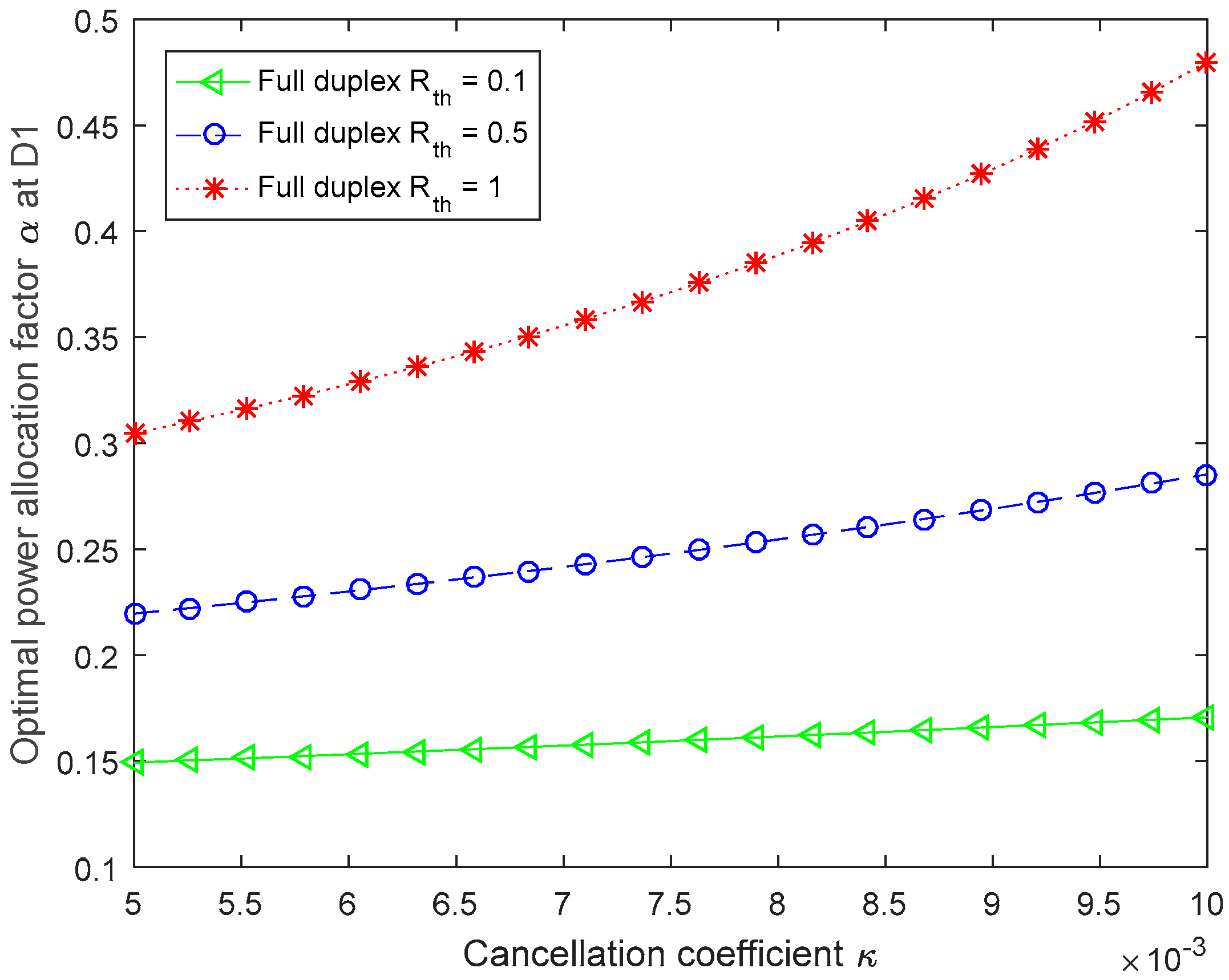 Futureinternet 12 00175 g006