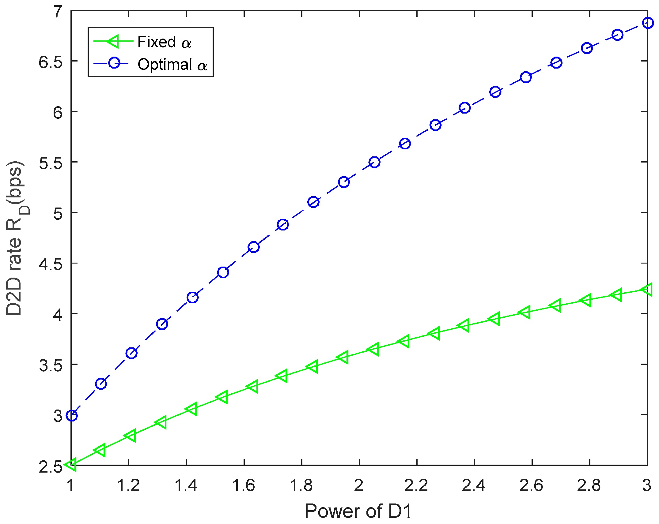 Futureinternet 12 00175 g008