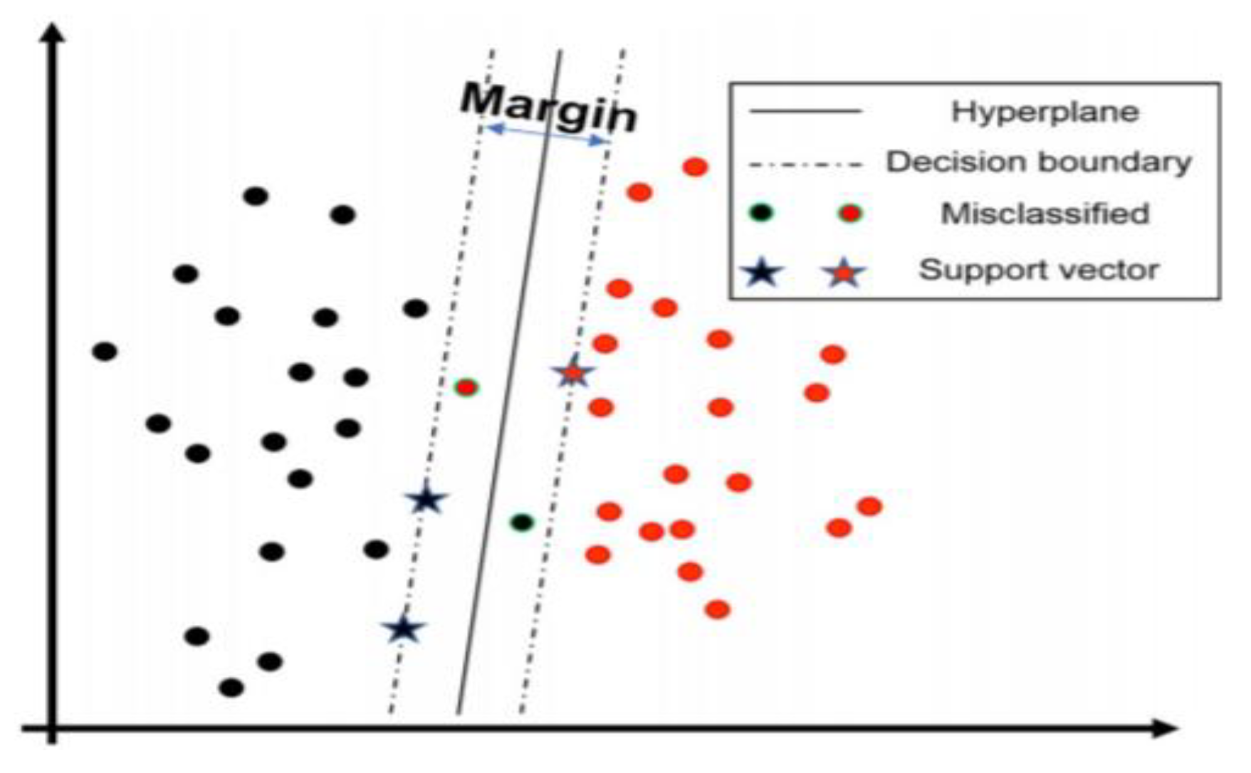 Futureinternet 12 00187 g002
