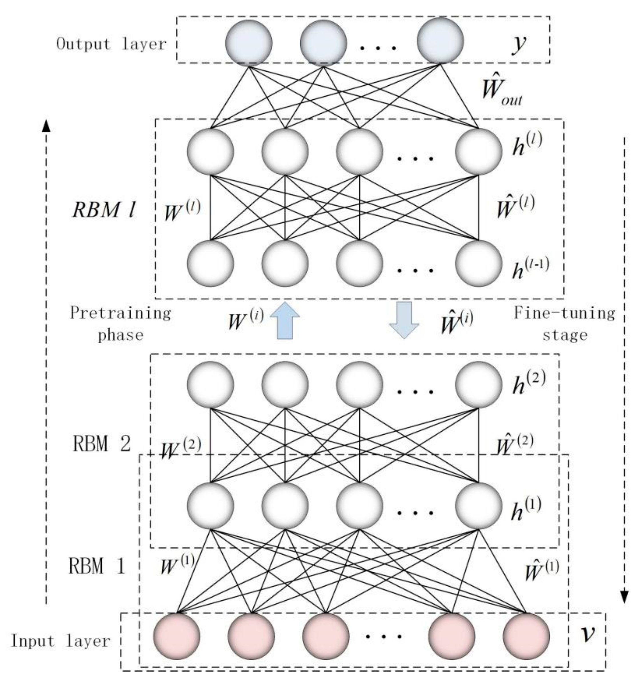 Futureinternet 12 00188 g001