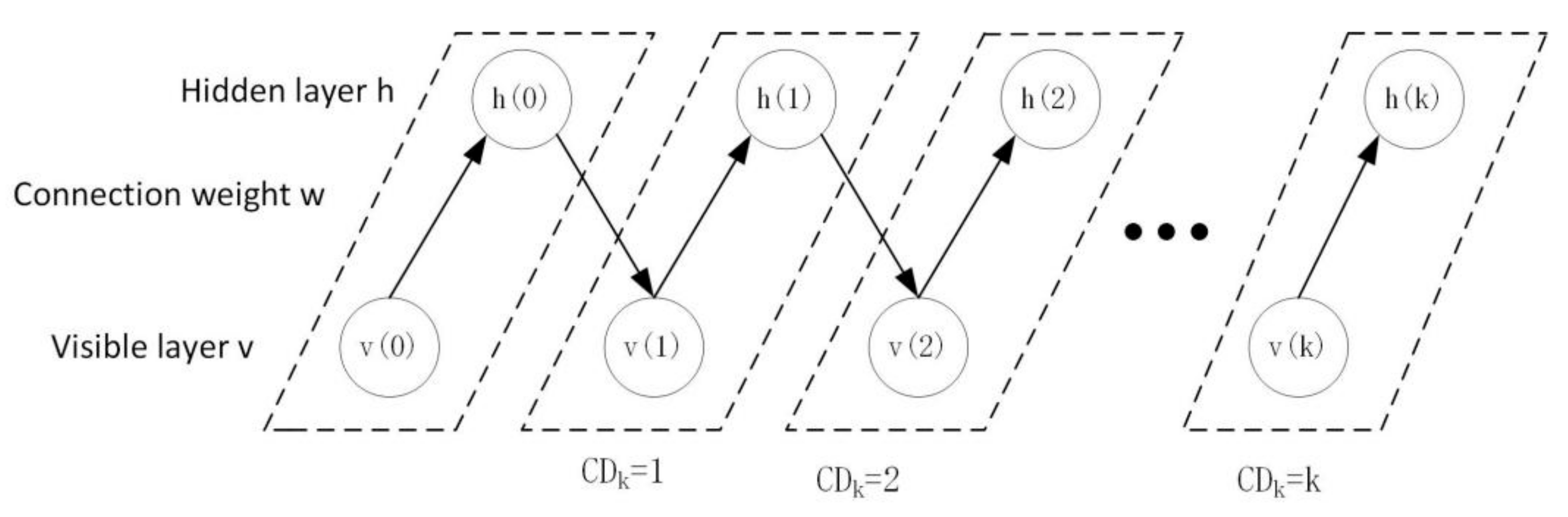 Futureinternet 12 00188 g003