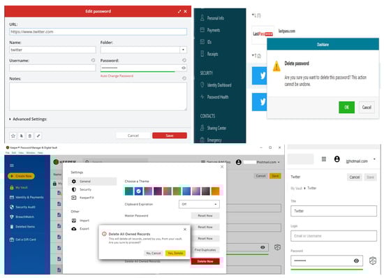 Futureinternet 12 00189 g0a1