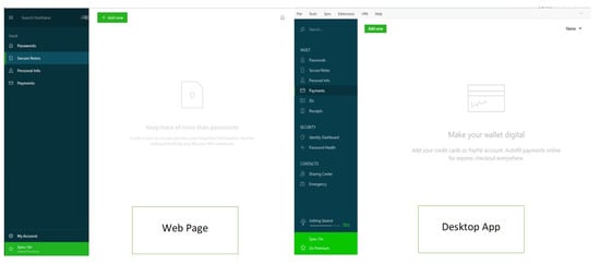 Futureinternet 12 00189 g0a18