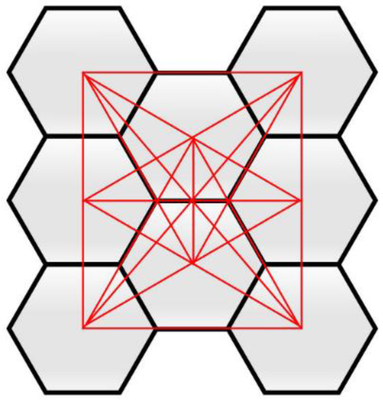 Futureinternet 12 00201 g002 Futureinternet 12 00201 g002