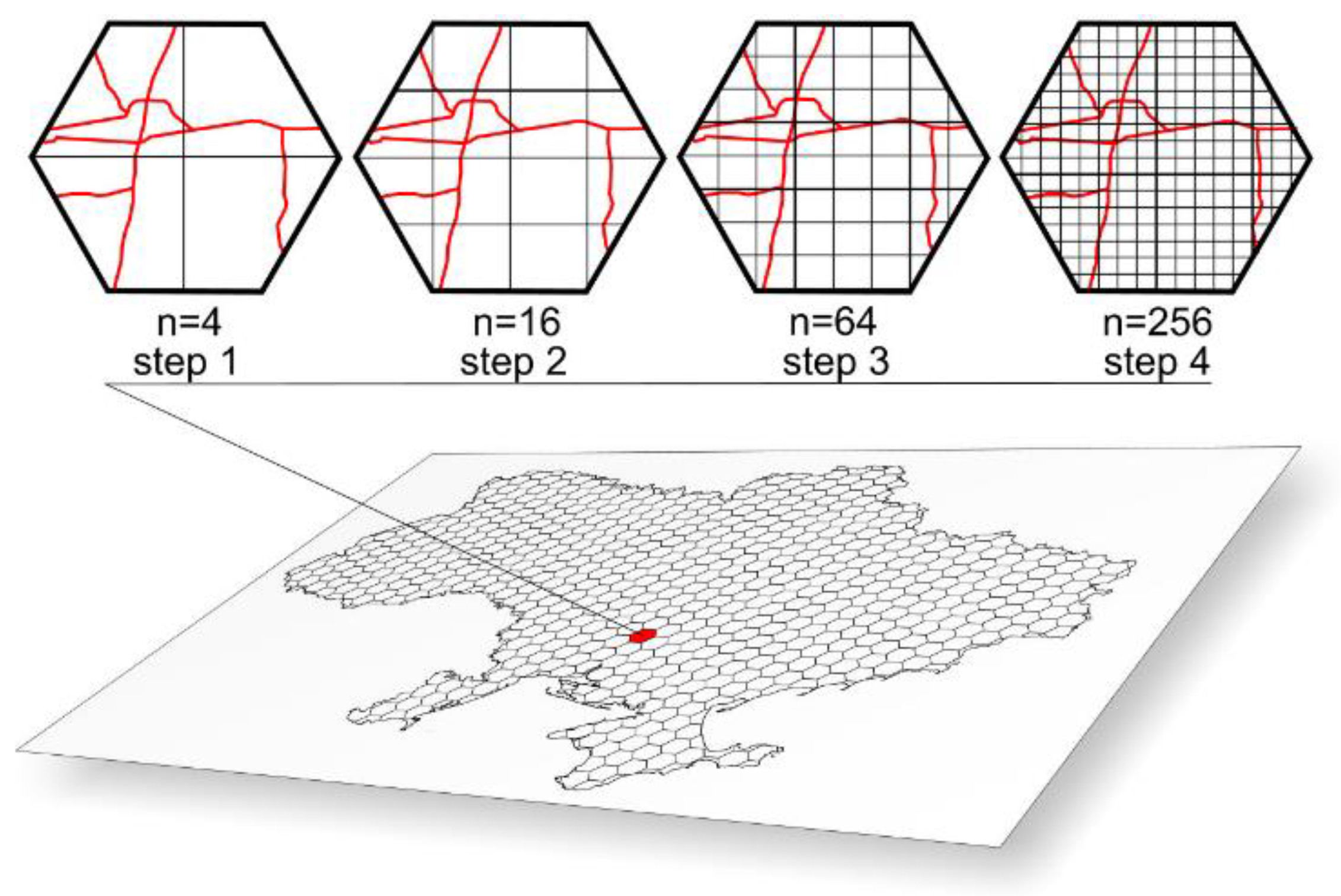 Futureinternet 12 00201 g005 Futureinternet 12 00201 g005