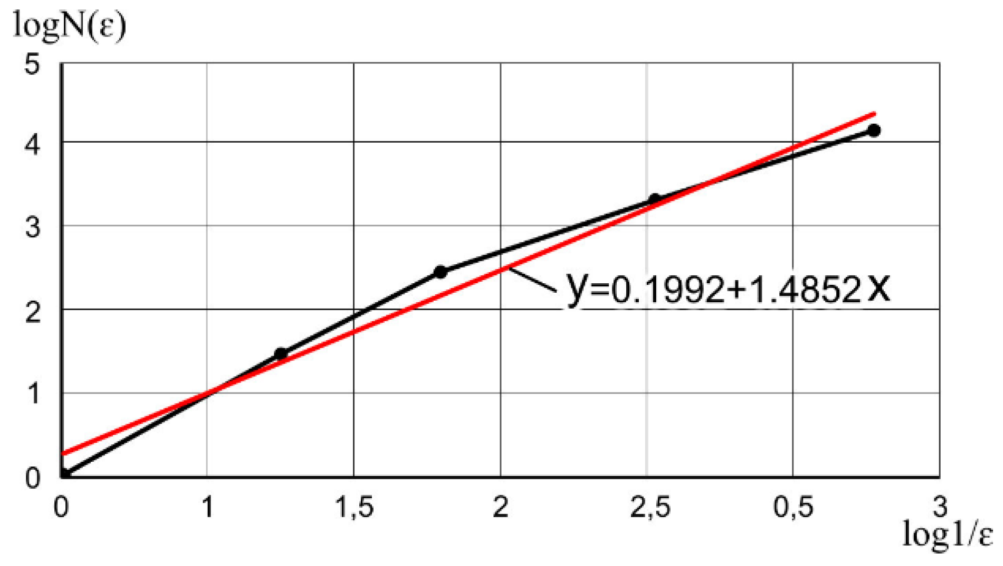 Futureinternet 12 00201 g006 Futureinternet 12 00201 g006