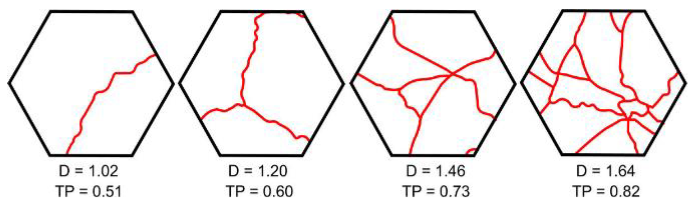 Futureinternet 12 00201 g007 Futureinternet 12 00201 g007