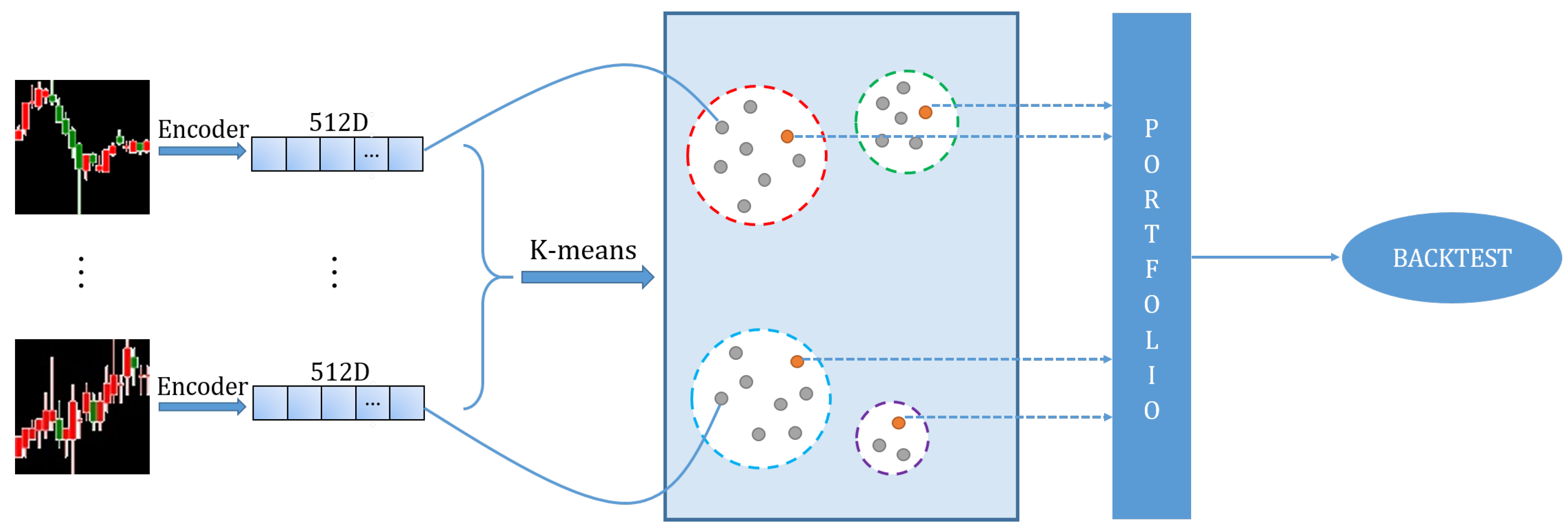 Futureinternet 12 00202 g001