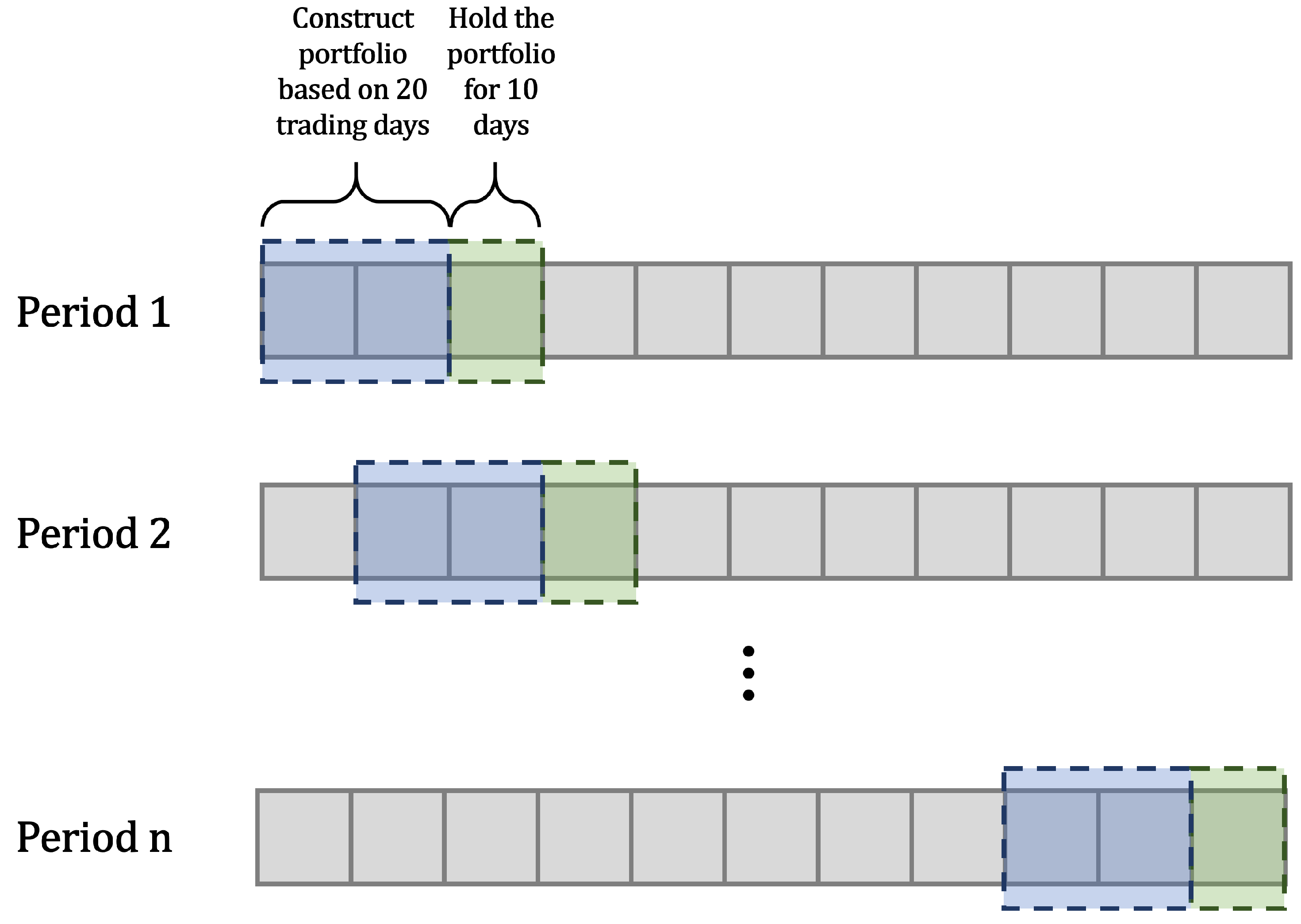 Futureinternet 12 00202 g003
