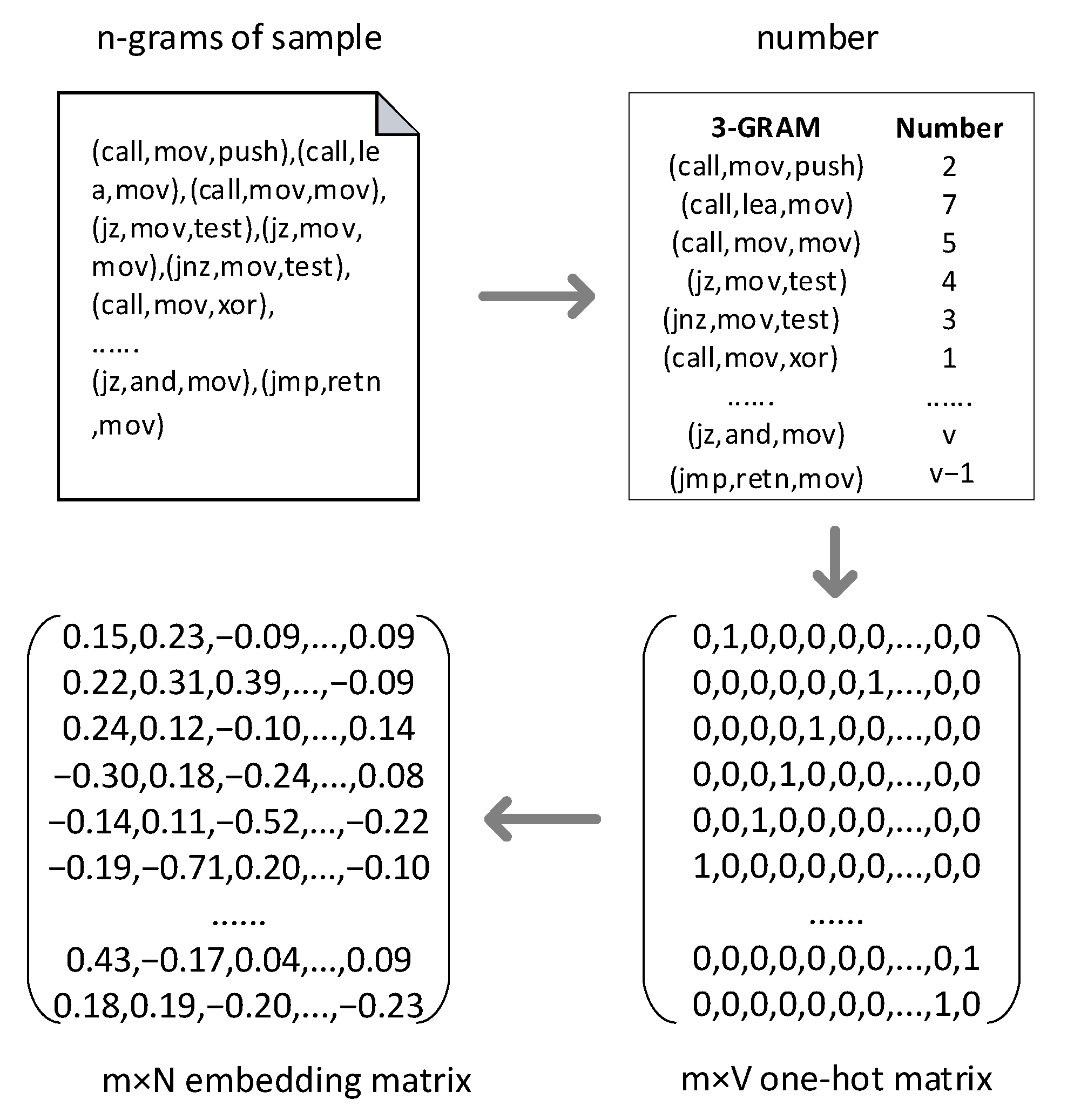 Futureinternet 12 00219 g003