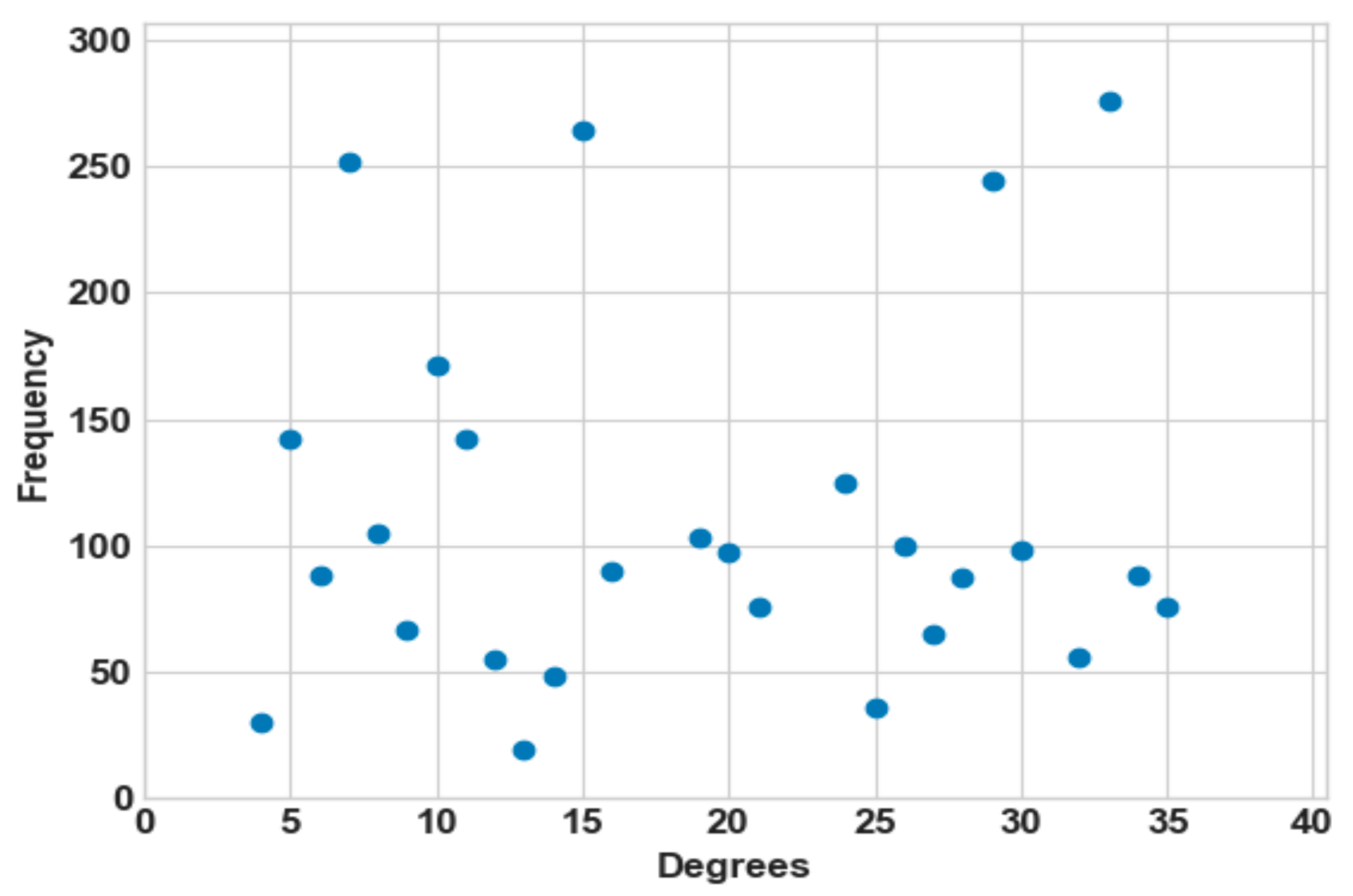 Futureinternet 13 00004 g004